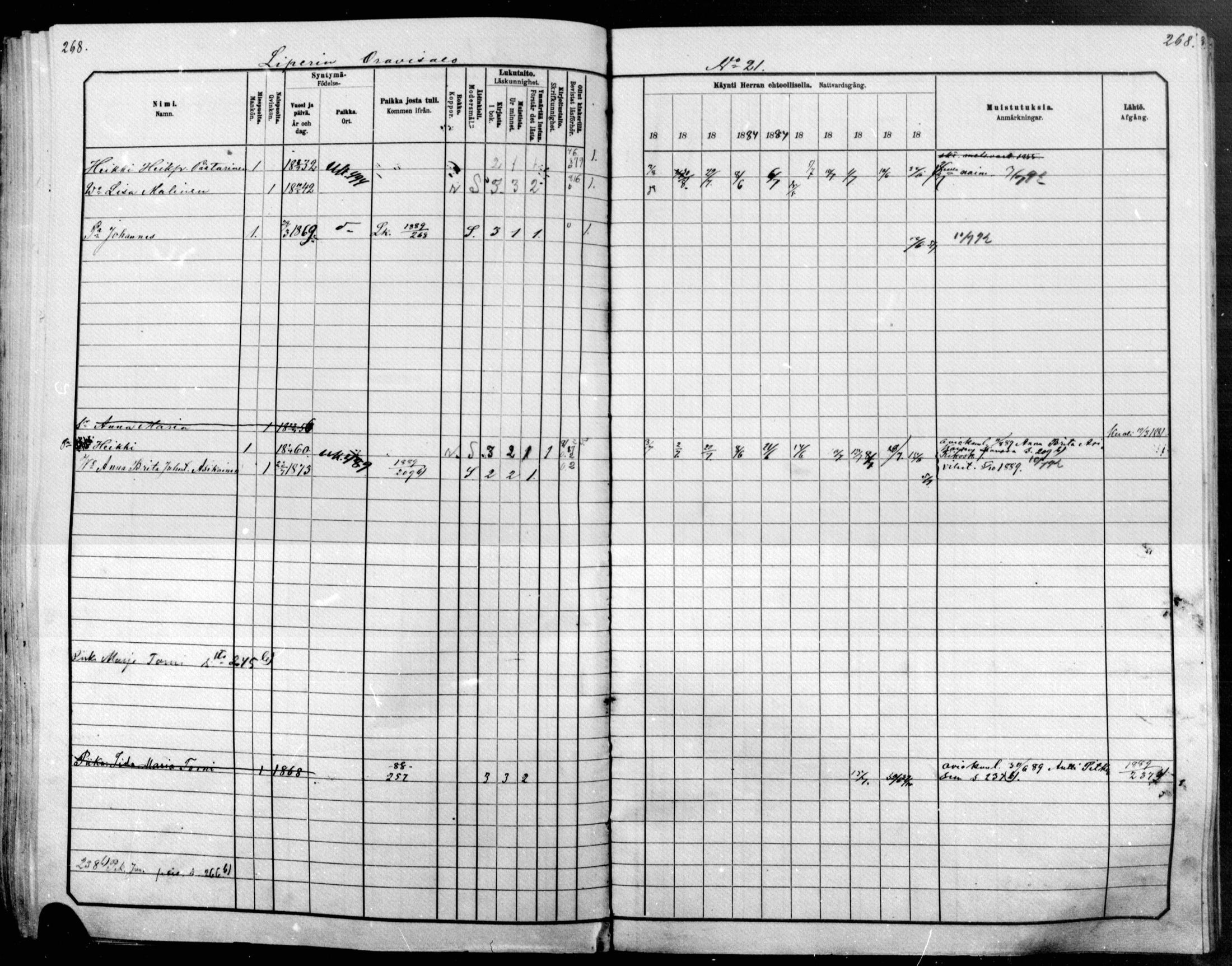 [ ../kirjat/Kirkonkirjat/raakkyla/rippikirja_1881-1891_mko14-26/kuvat/224.jpg ]