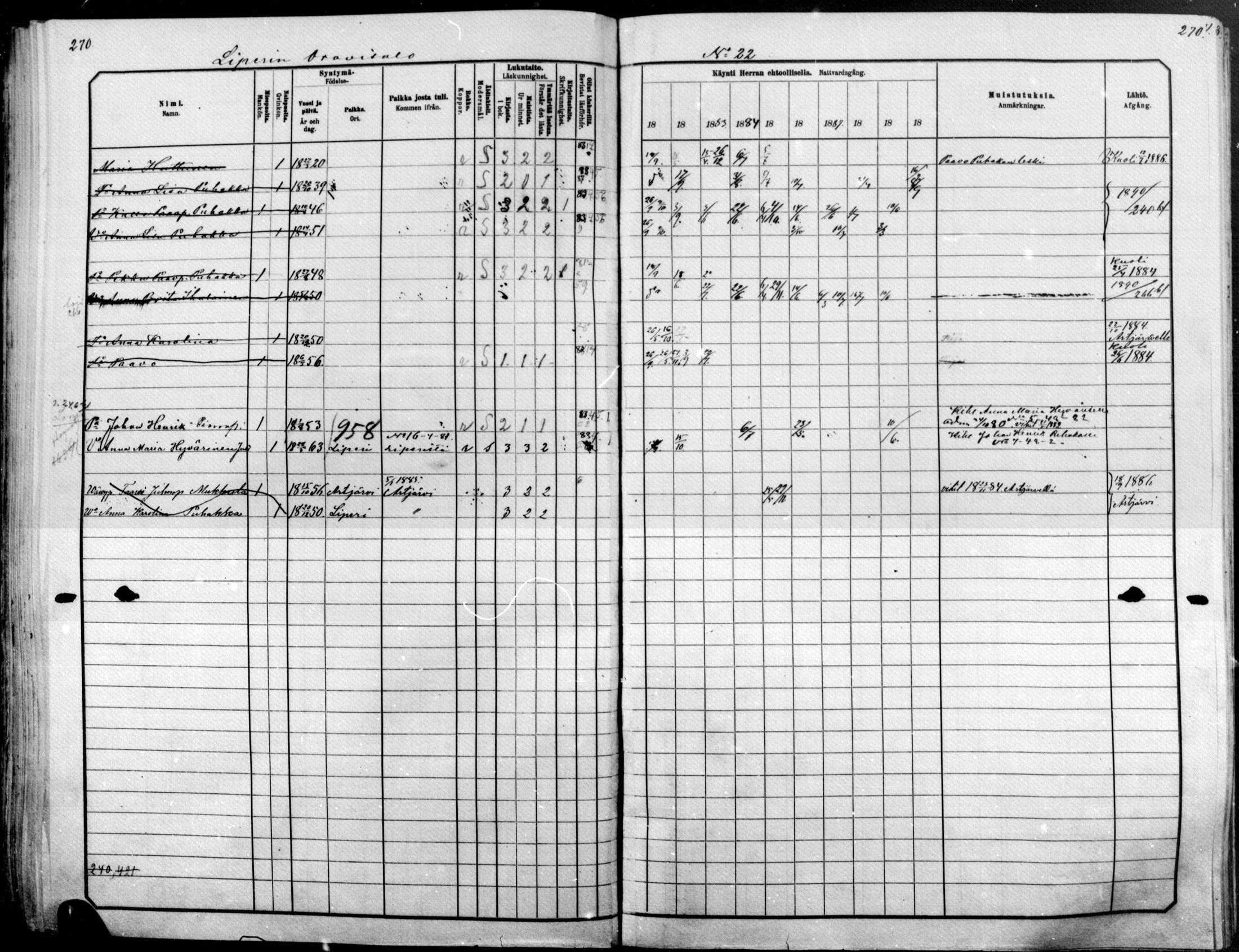 [ ../kirjat/Kirkonkirjat/raakkyla/rippikirja_1881-1891_mko14-26/kuvat/226.jpg ]