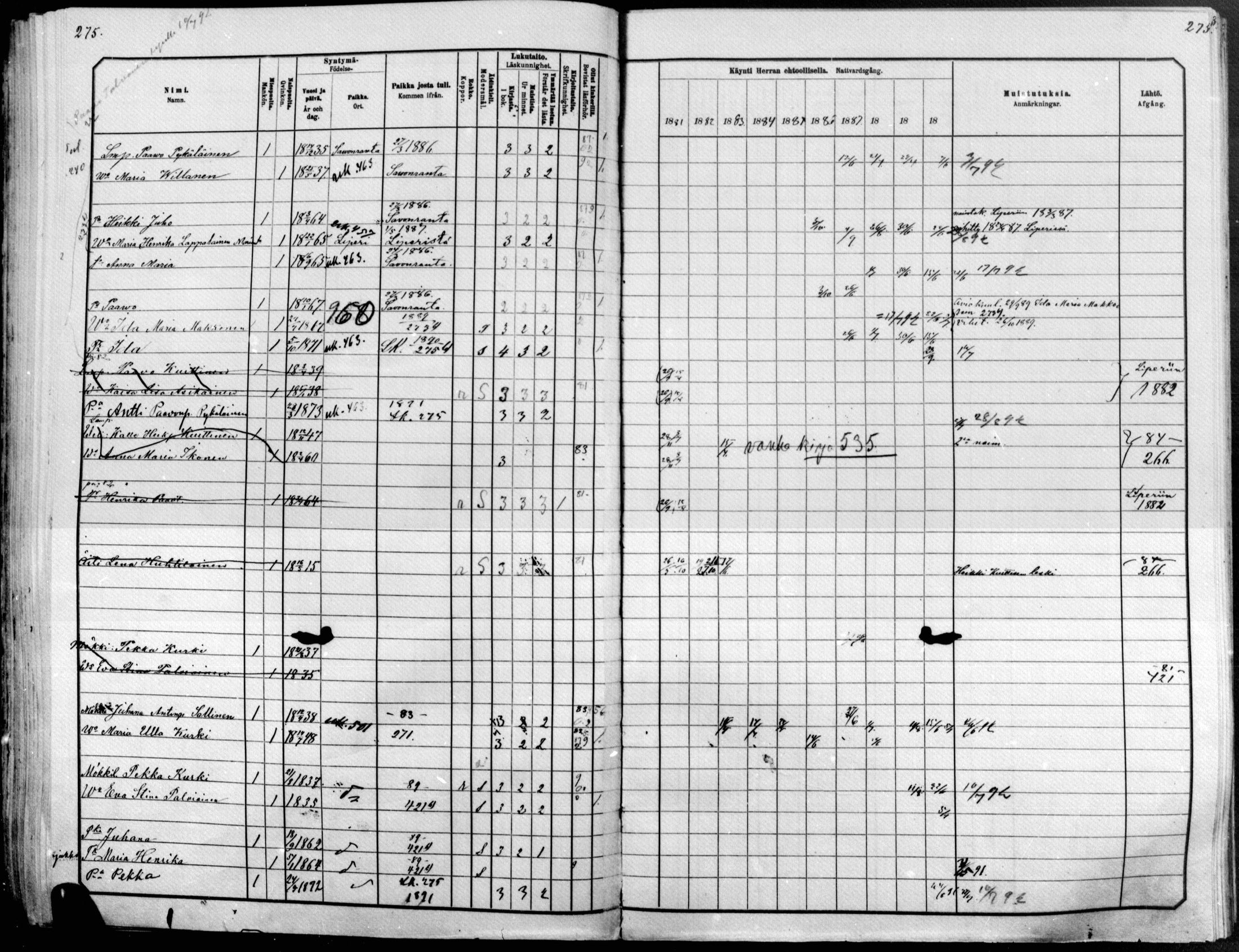 [ ../kirjat/Kirkonkirjat/raakkyla/rippikirja_1881-1891_mko14-26/kuvat/231.jpg ]