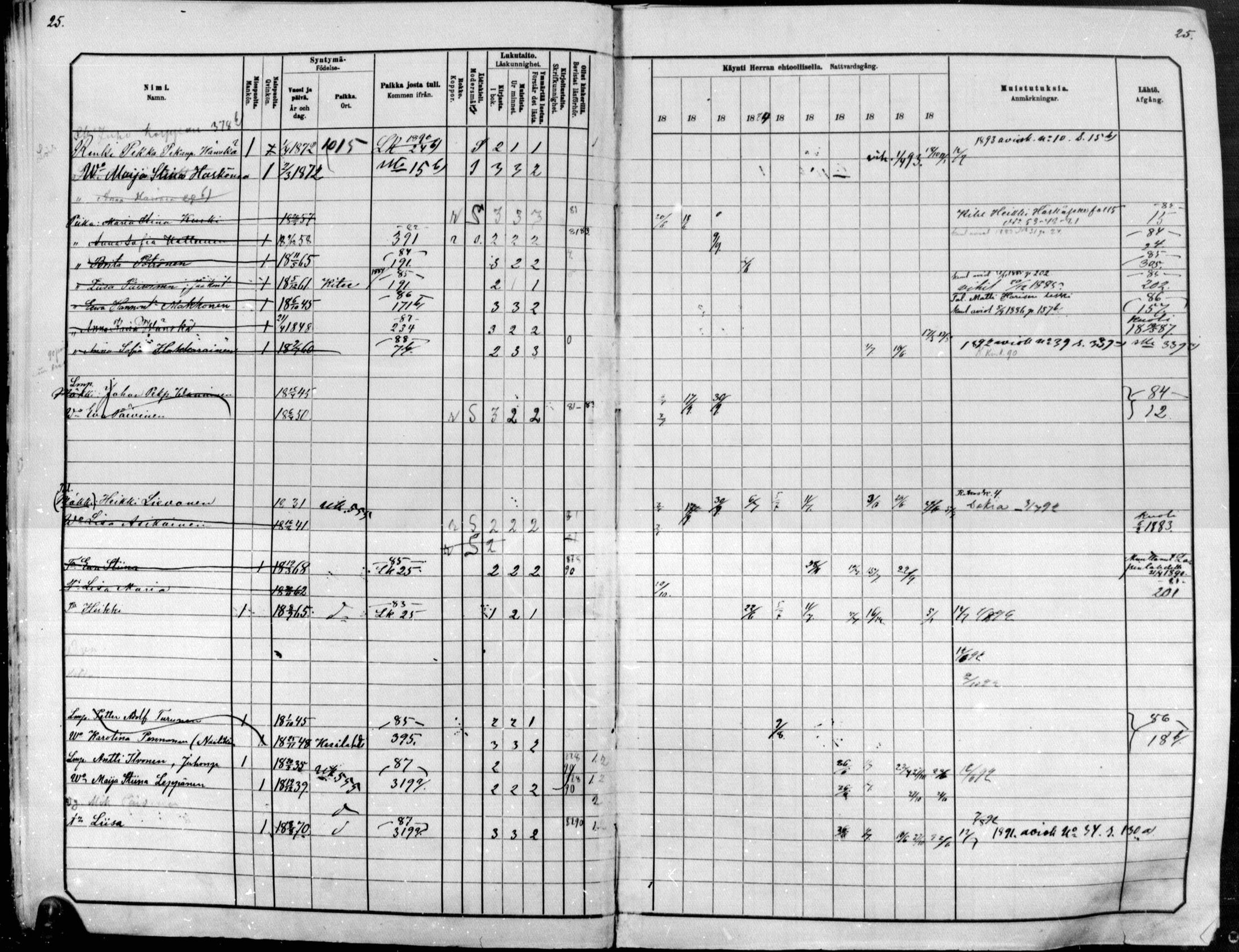 [ ../kirjat/Kirkonkirjat/raakkyla/rippikirja_1881-1891_mko14-26/kuvat/25.jpg ]