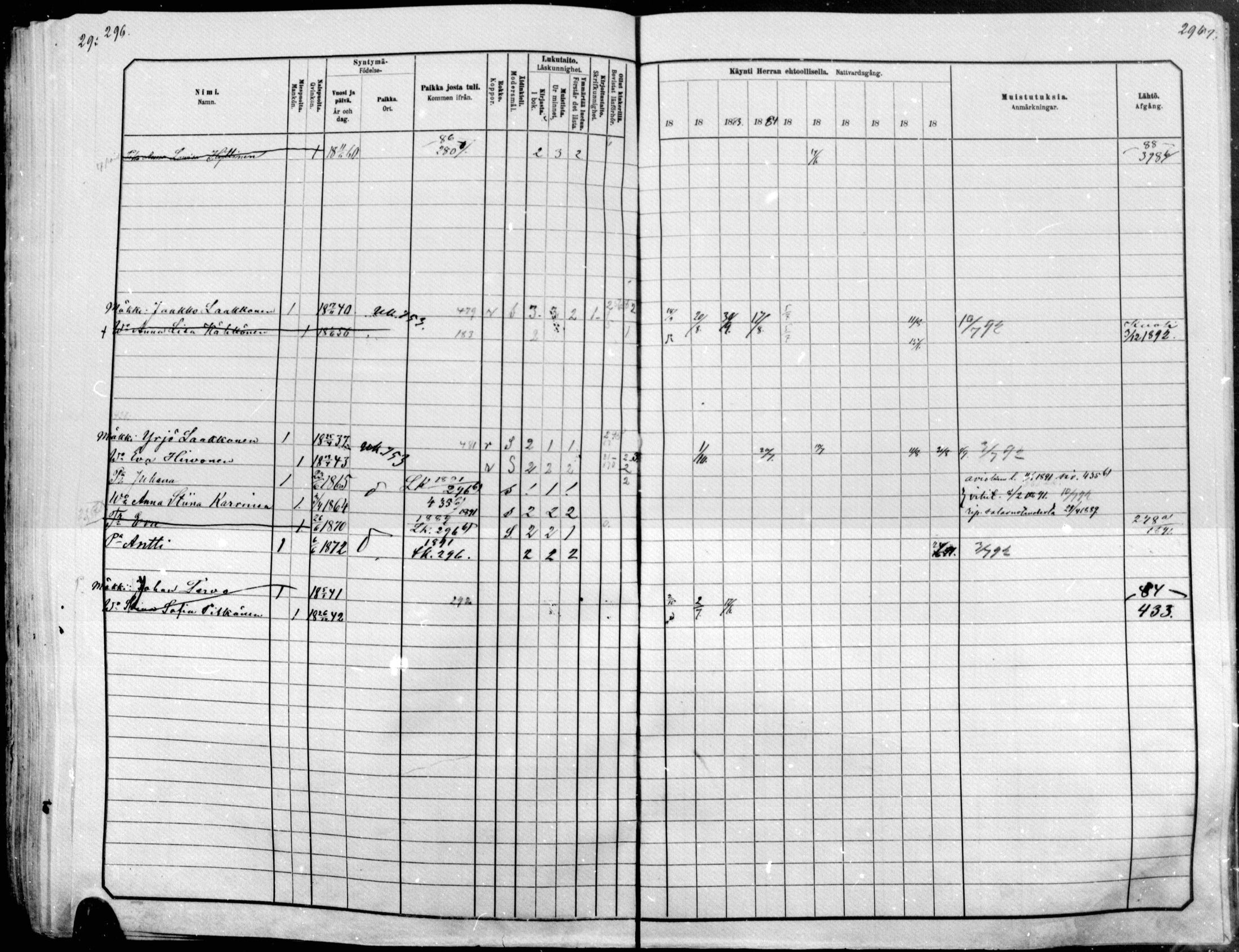 [ ../kirjat/Kirkonkirjat/raakkyla/rippikirja_1881-1891_mko14-26/kuvat/251.jpg ]