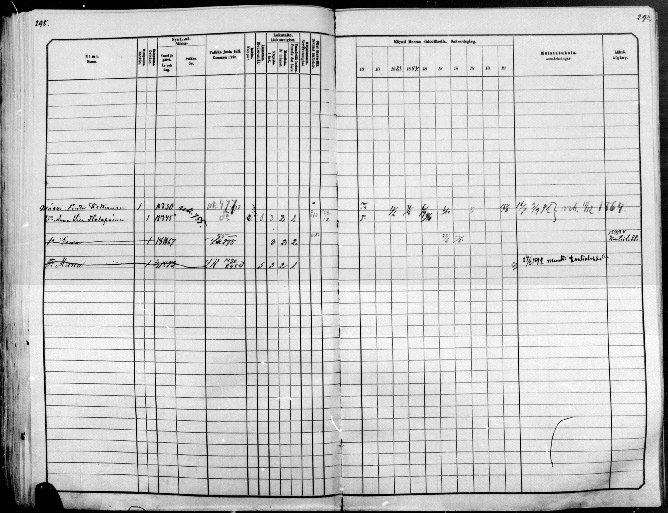 [ ../kirjat/Kirkonkirjat/raakkyla/rippikirja_1881-1891_mko14-26/kuvat/253.jpg ]
