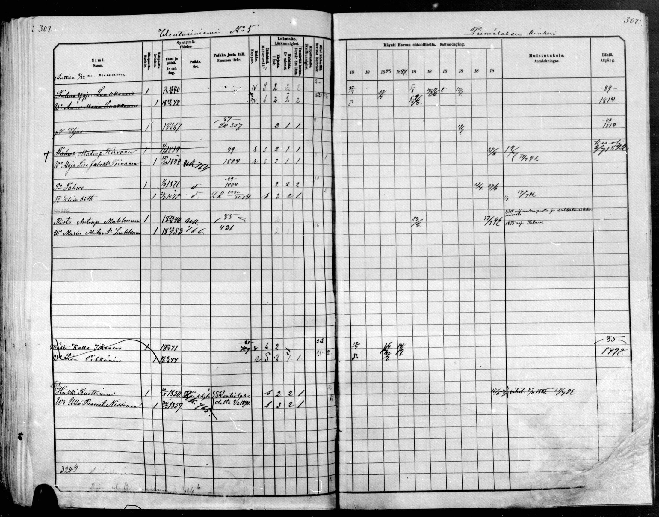[ ../kirjat/Kirkonkirjat/raakkyla/rippikirja_1881-1891_mko14-26/kuvat/262.jpg ]