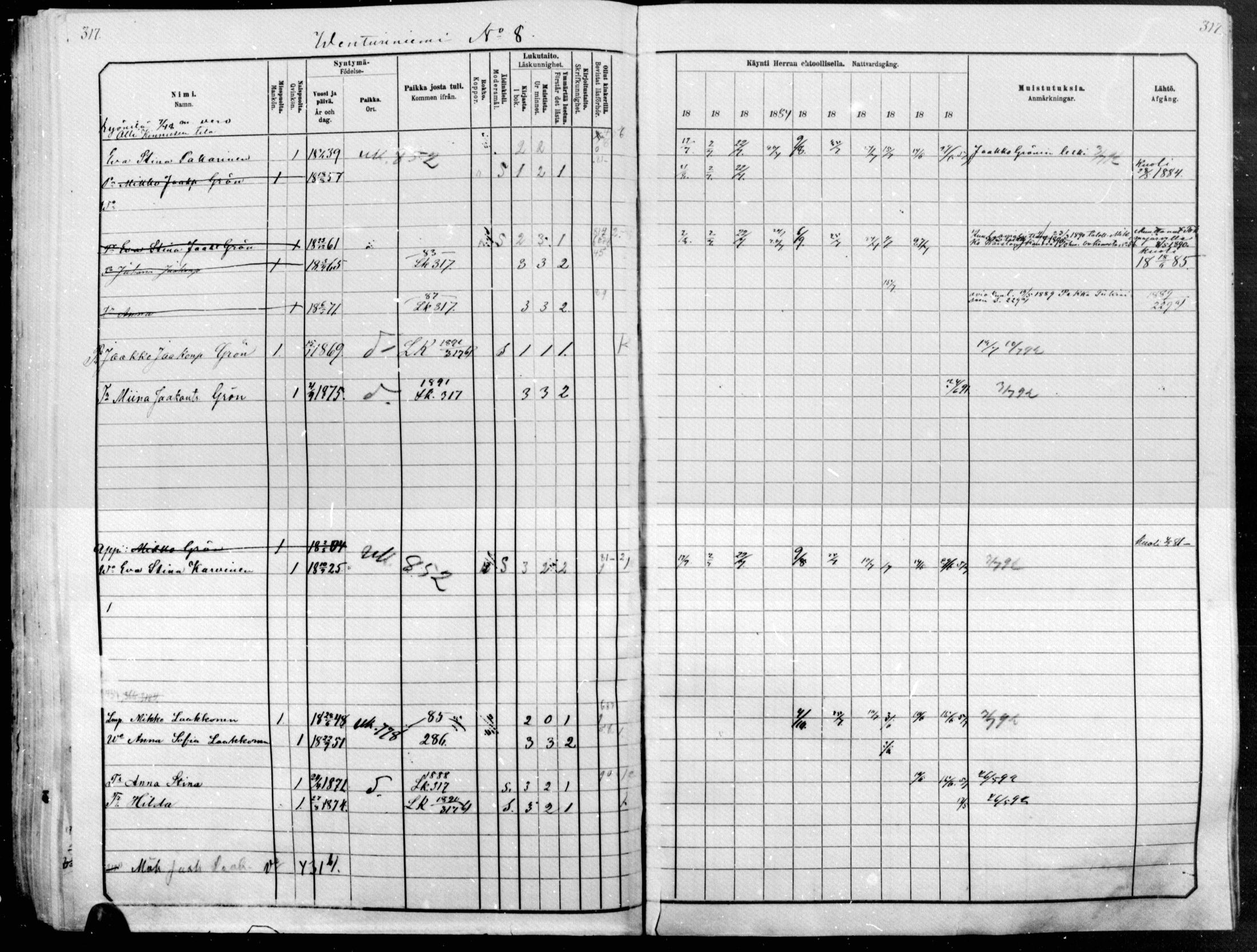 [ ../kirjat/Kirkonkirjat/raakkyla/rippikirja_1881-1891_mko14-26/kuvat/271.jpg ]
