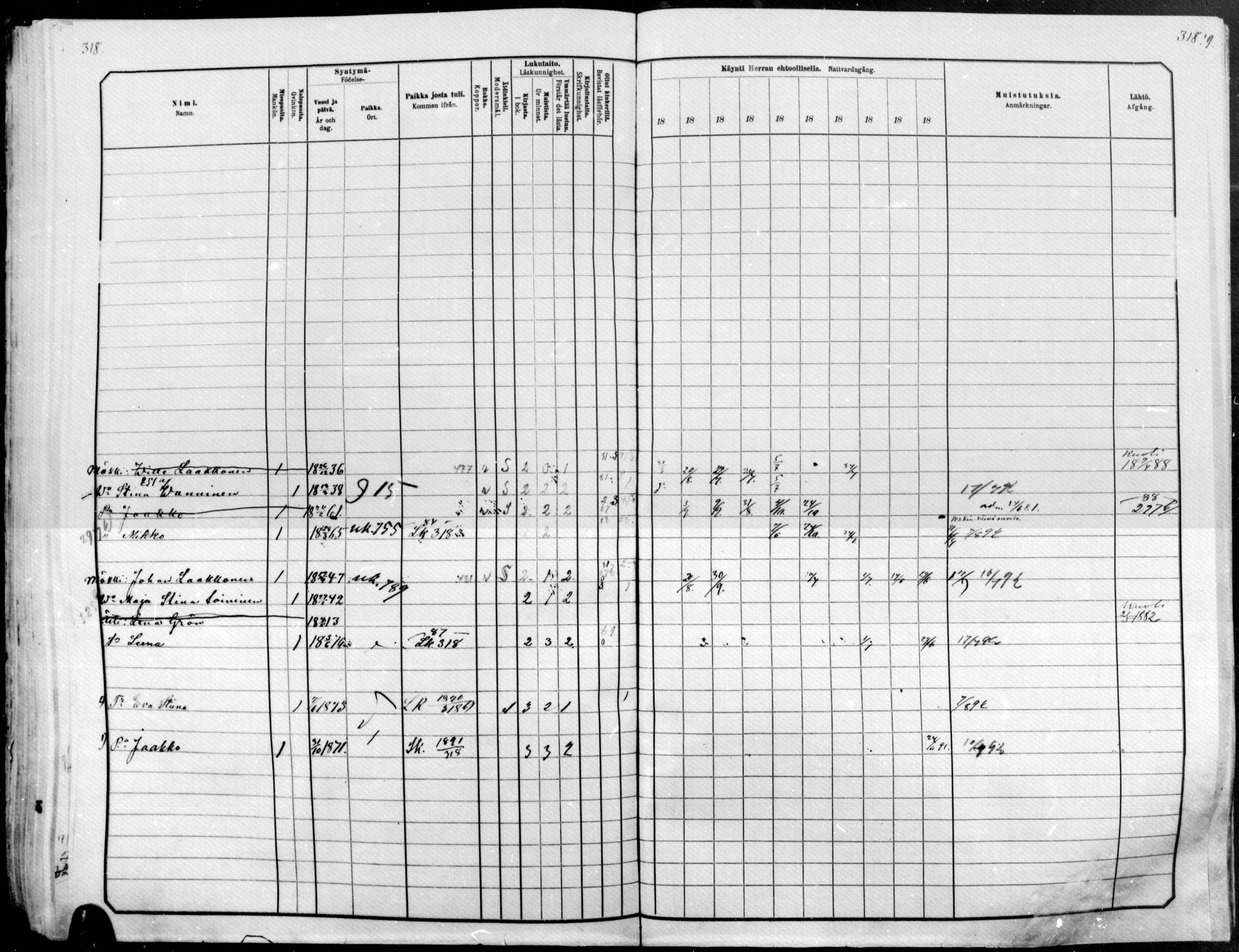 [ ../kirjat/Kirkonkirjat/raakkyla/rippikirja_1881-1891_mko14-26/kuvat/272.jpg ]