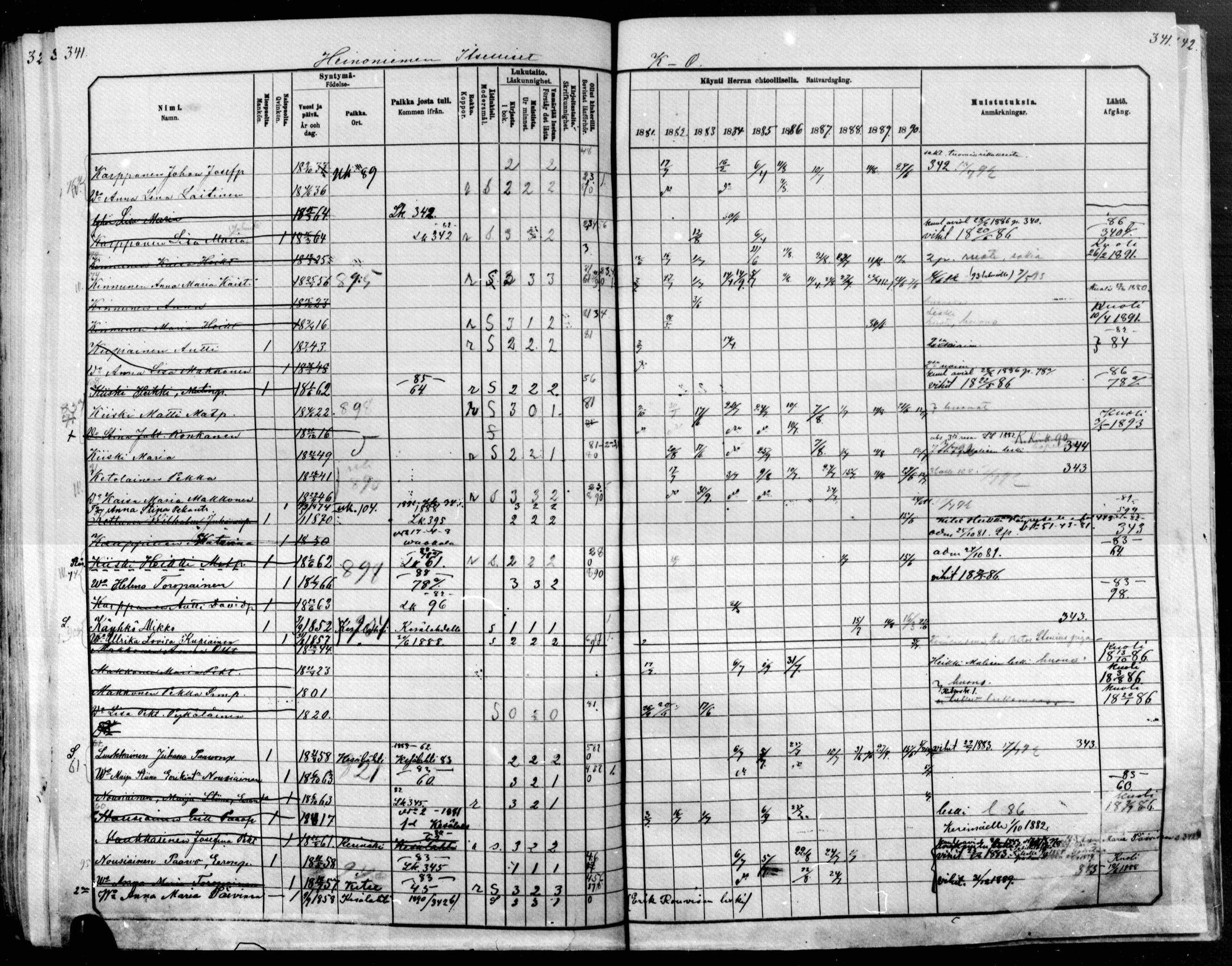 [ ../kirjat/Kirkonkirjat/raakkyla/rippikirja_1881-1891_mko14-26/kuvat/292.jpg ]