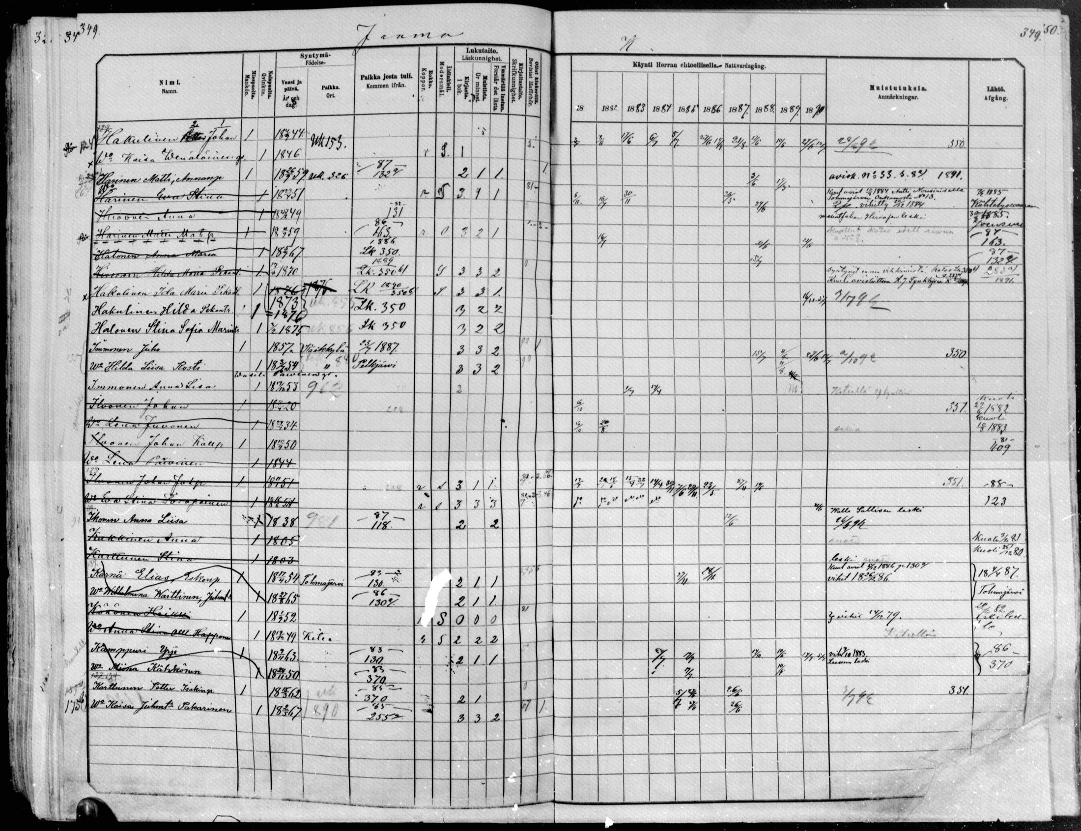 [ ../kirjat/Kirkonkirjat/raakkyla/rippikirja_1881-1891_mko14-26/kuvat/299.jpg ]