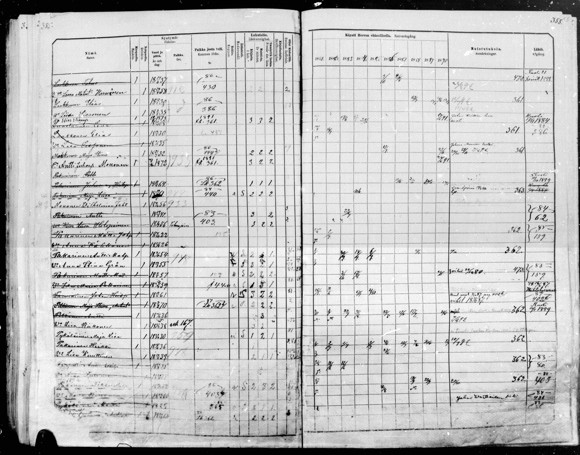 [ ../kirjat/Kirkonkirjat/raakkyla/rippikirja_1881-1891_mko14-26/kuvat/305.jpg ]