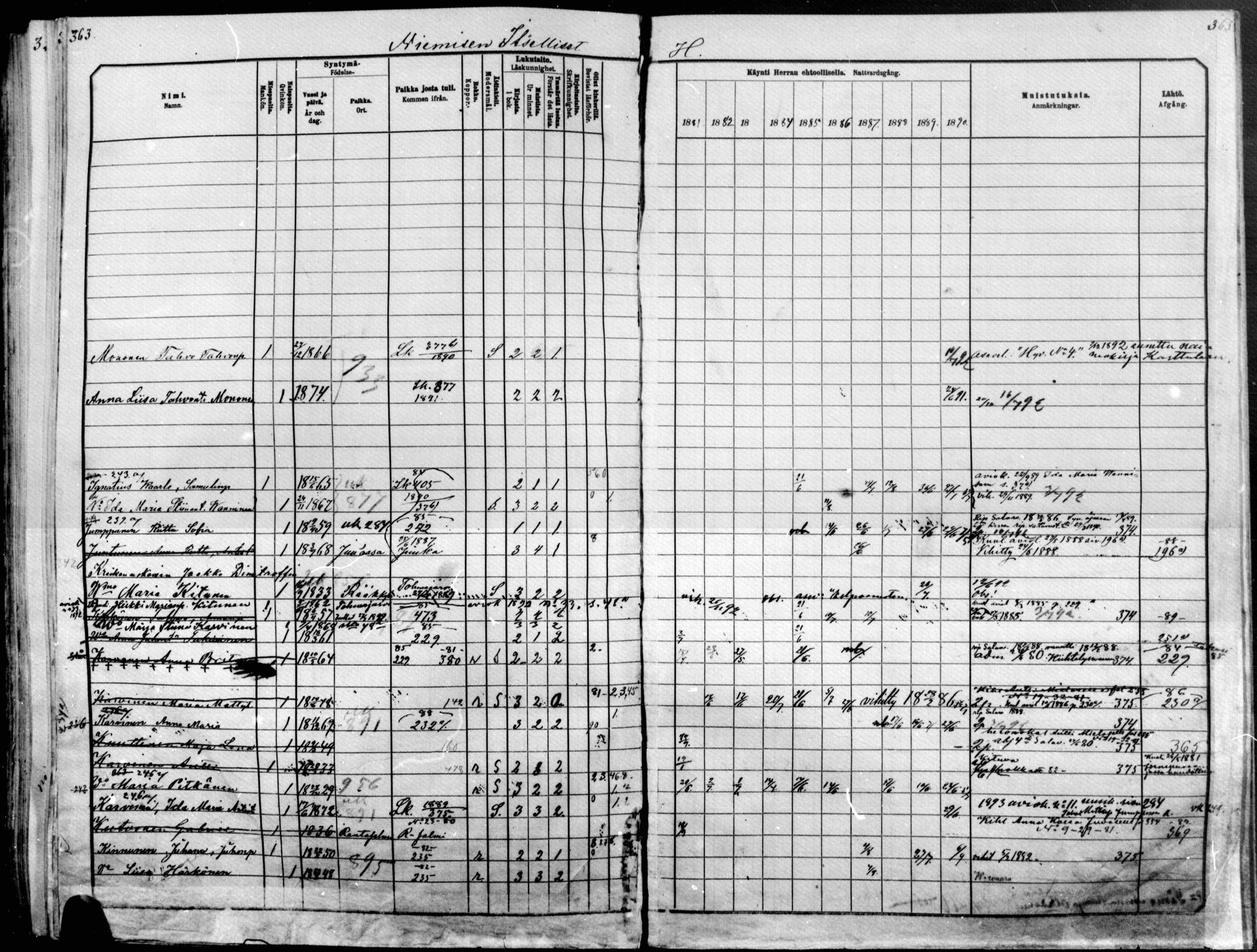[ ../kirjat/Kirkonkirjat/raakkyla/rippikirja_1881-1891_mko14-26/kuvat/313.jpg ]