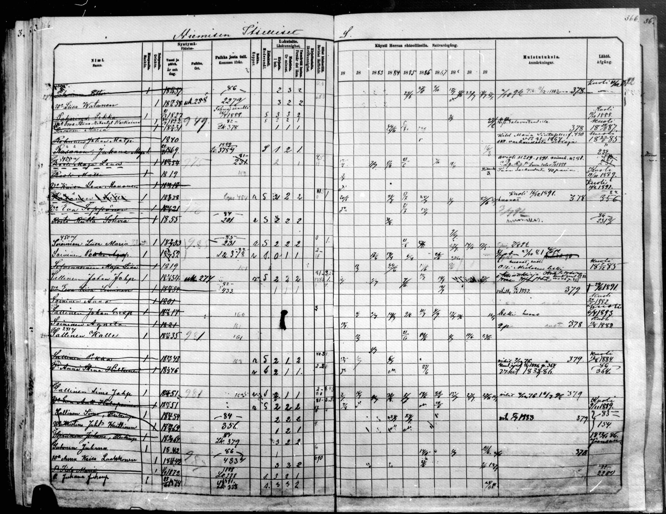 [ ../kirjat/Kirkonkirjat/raakkyla/rippikirja_1881-1891_mko14-26/kuvat/316.jpg ]