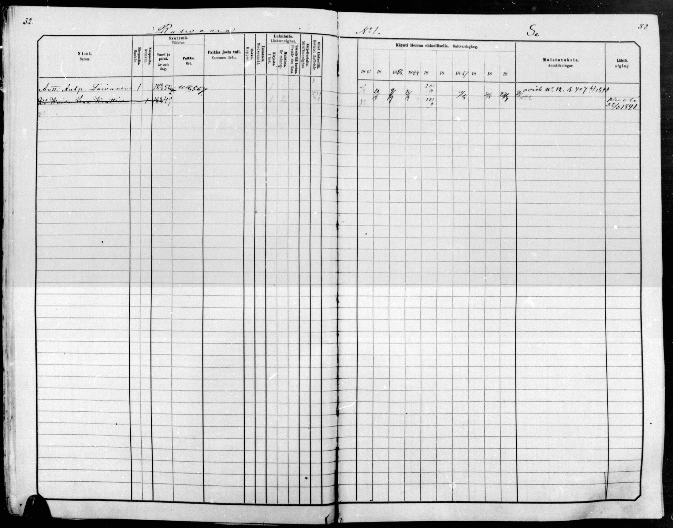 [ ../kirjat/Kirkonkirjat/raakkyla/rippikirja_1881-1891_mko14-26/kuvat/32.jpg ]