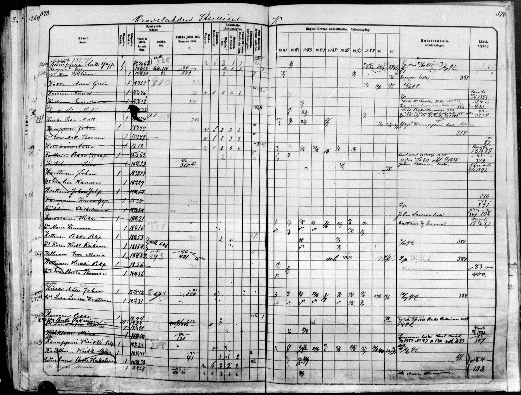 [ ../kirjat/Kirkonkirjat/raakkyla/rippikirja_1881-1891_mko14-26/kuvat/320.jpg ]