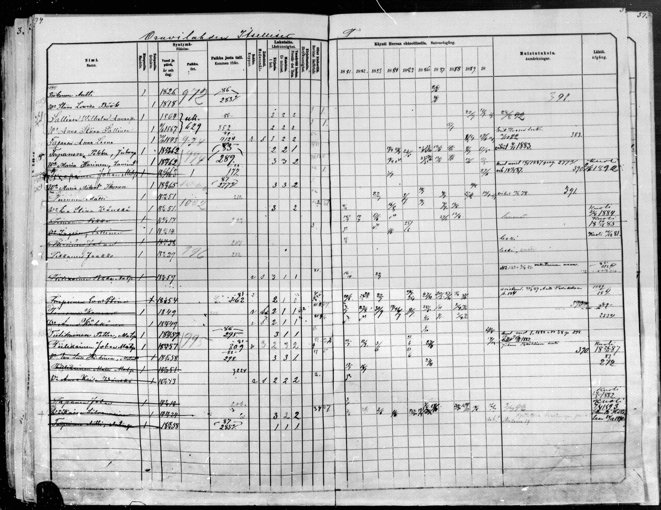 [ ../kirjat/Kirkonkirjat/raakkyla/rippikirja_1881-1891_mko14-26/kuvat/324.jpg ]