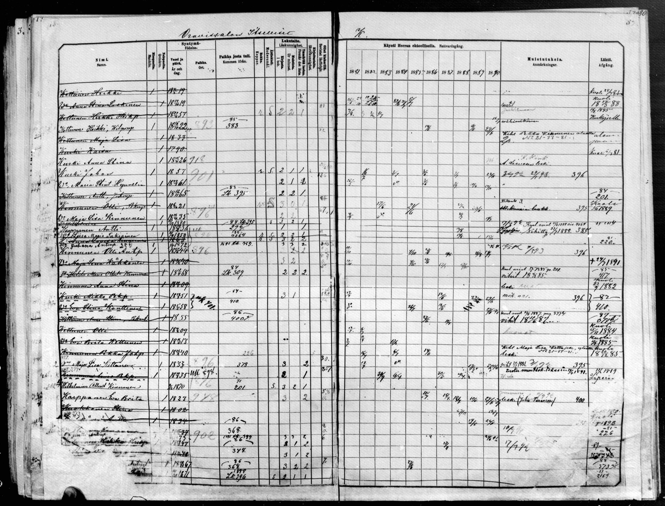 [ ../kirjat/Kirkonkirjat/raakkyla/rippikirja_1881-1891_mko14-26/kuvat/328.jpg ]