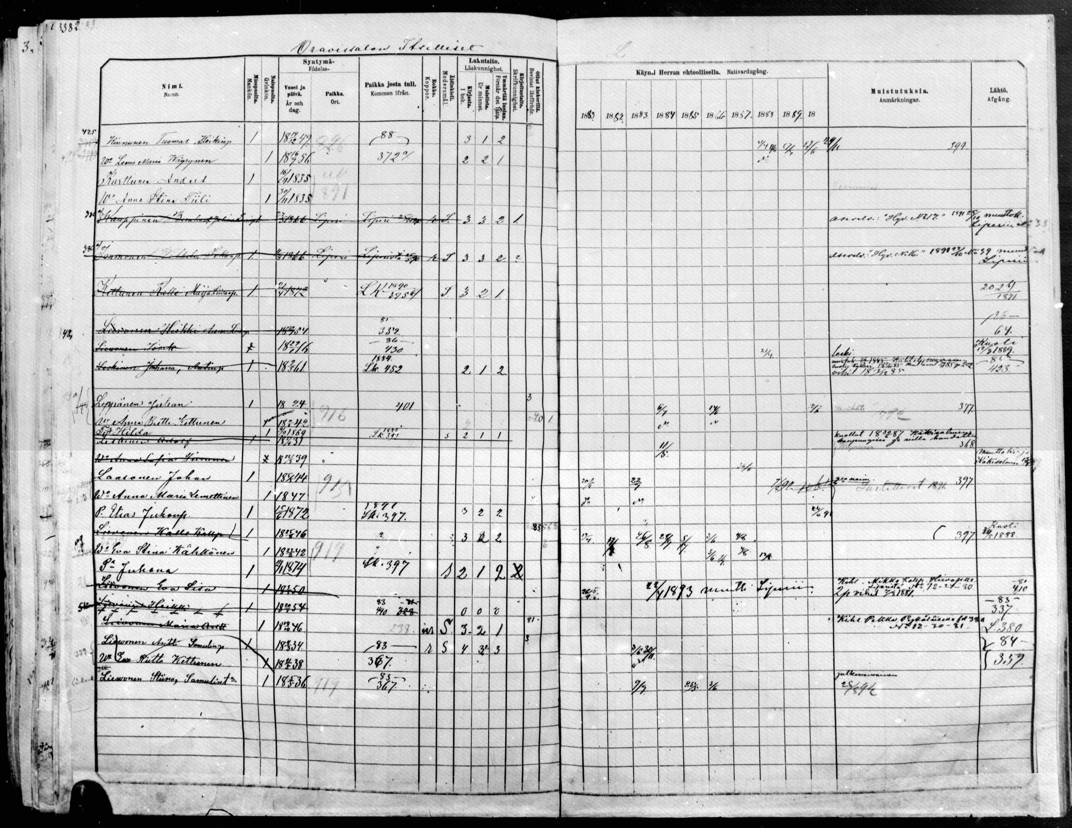 [ ../kirjat/Kirkonkirjat/raakkyla/rippikirja_1881-1891_mko14-26/kuvat/333.jpg ]
