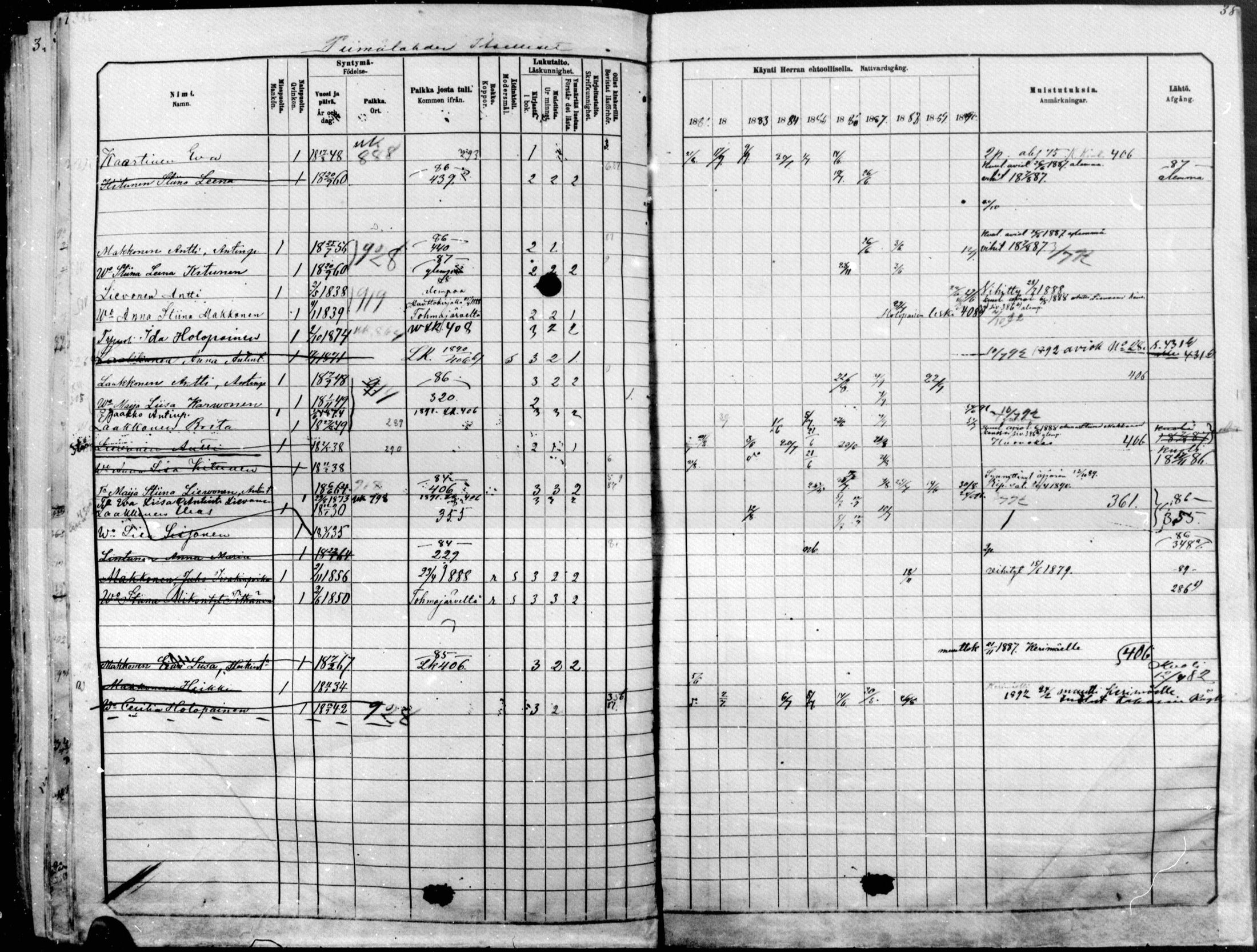 [ ../kirjat/Kirkonkirjat/raakkyla/rippikirja_1881-1891_mko14-26/kuvat/336.jpg ]