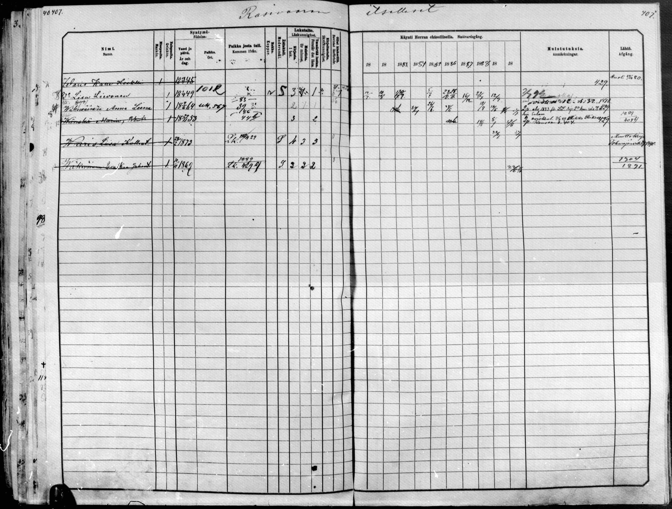 [ ../kirjat/Kirkonkirjat/raakkyla/rippikirja_1881-1891_mko14-26/kuvat/357.jpg ]