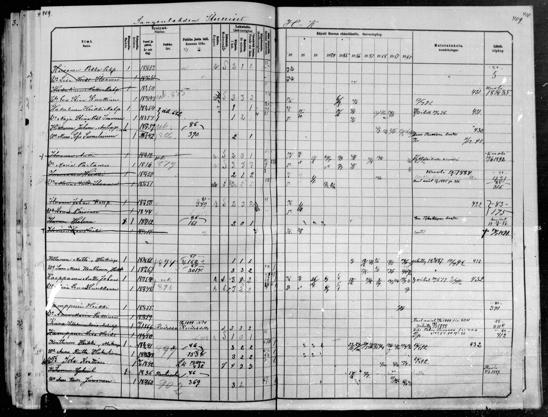 [ ../kirjat/Kirkonkirjat/raakkyla/rippikirja_1881-1891_mko14-26/kuvat/359.jpg ]