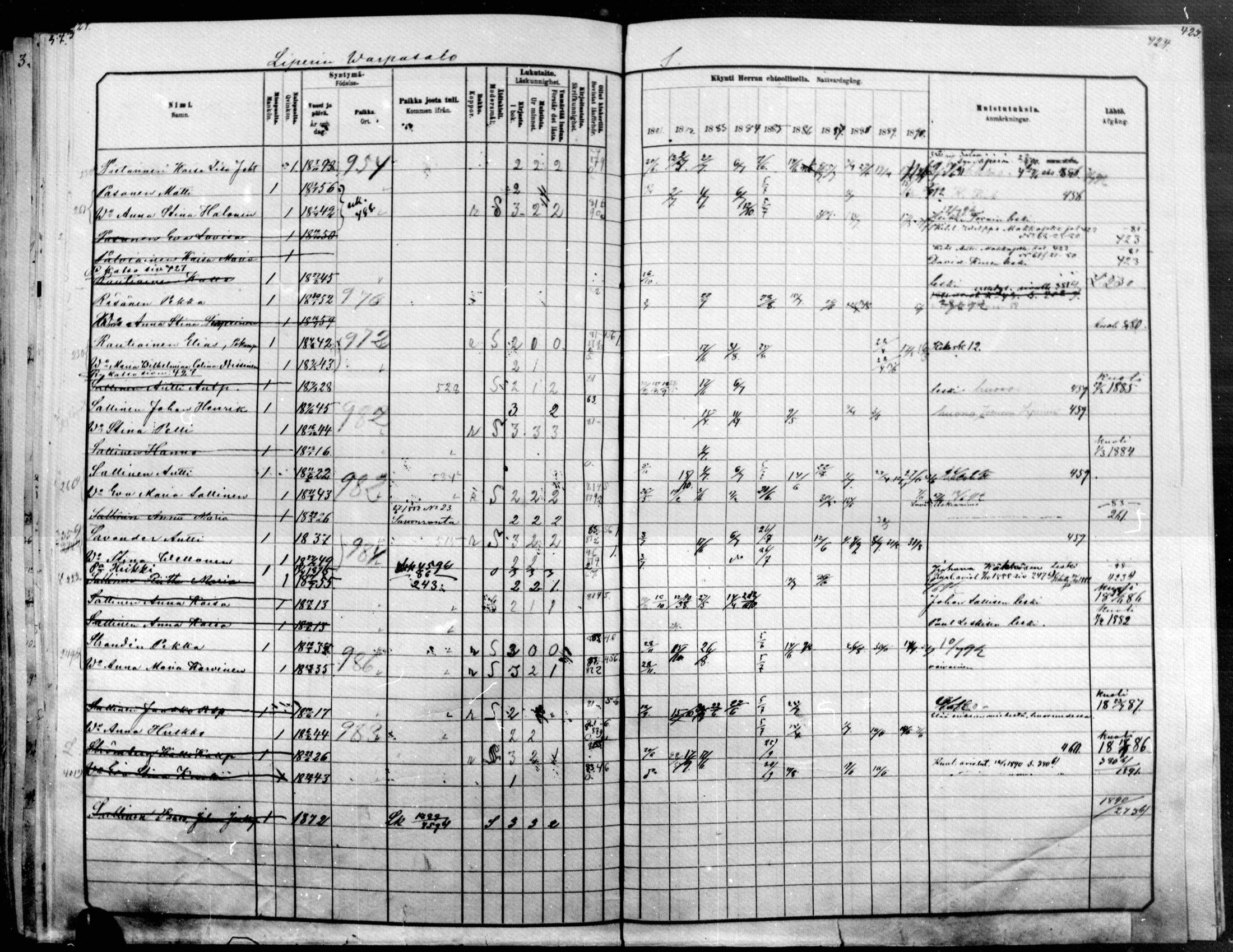[ ../kirjat/Kirkonkirjat/raakkyla/rippikirja_1881-1891_mko14-26/kuvat/374.jpg ]