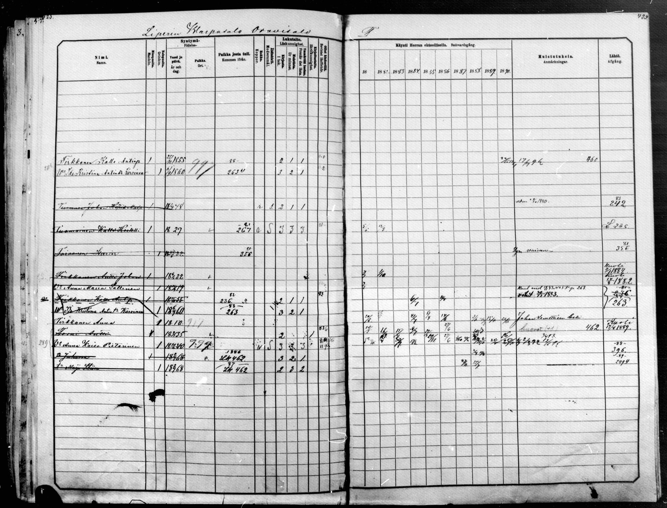 [ ../kirjat/Kirkonkirjat/raakkyla/rippikirja_1881-1891_mko14-26/kuvat/375.jpg ]