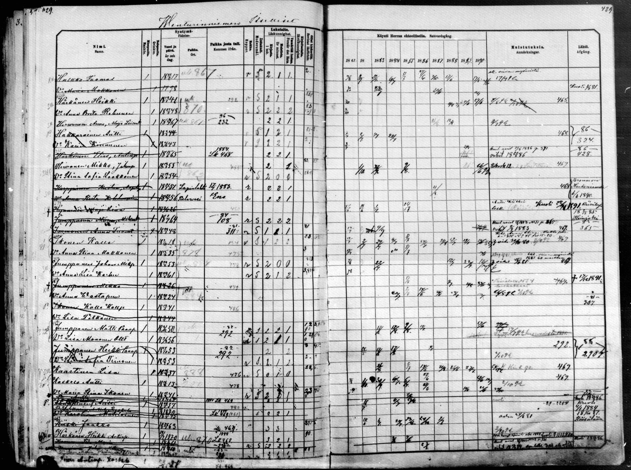 [ ../kirjat/Kirkonkirjat/raakkyla/rippikirja_1881-1891_mko14-26/kuvat/379.jpg ]