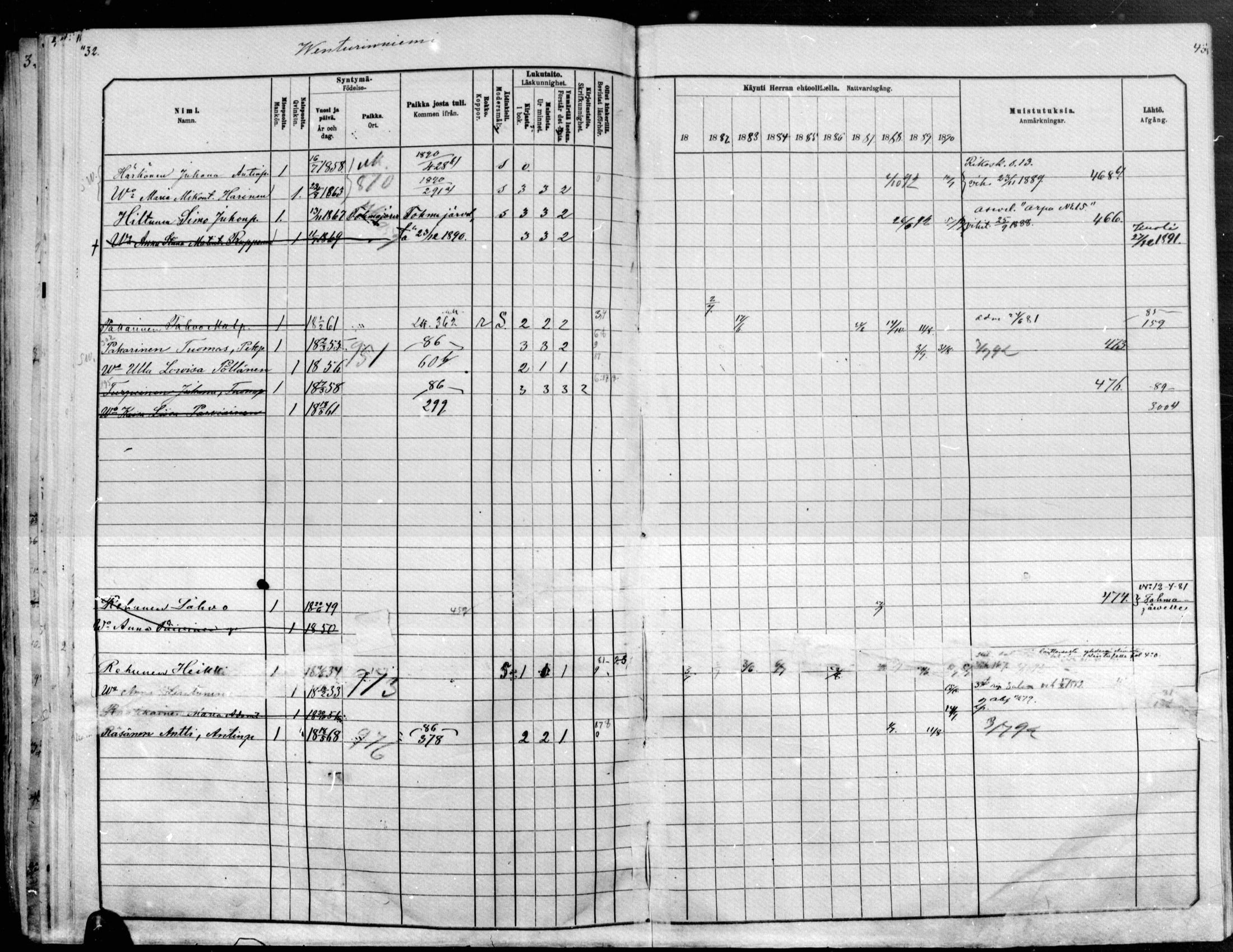 [ ../kirjat/Kirkonkirjat/raakkyla/rippikirja_1881-1891_mko14-26/kuvat/382.jpg ]