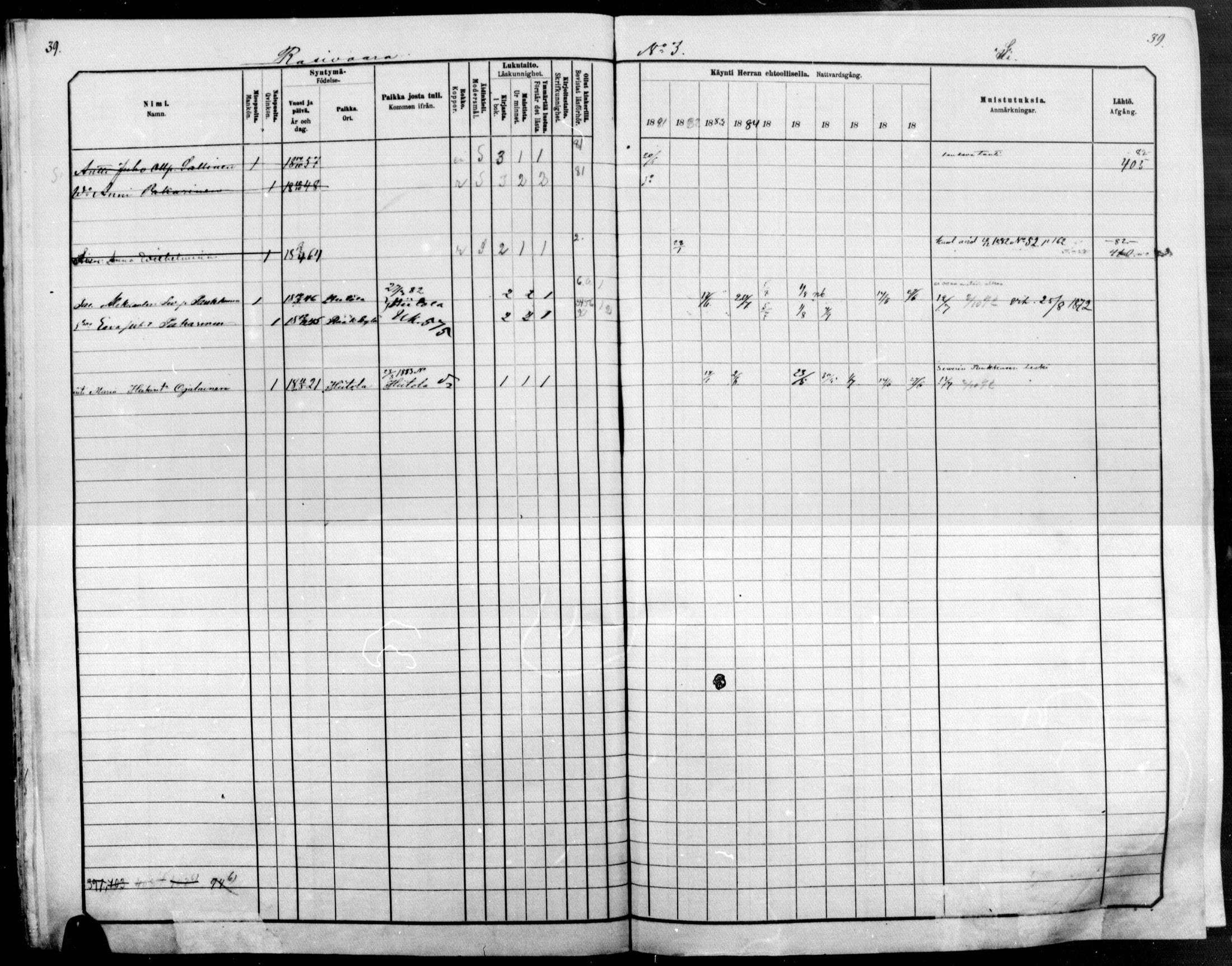 [ ../kirjat/Kirkonkirjat/raakkyla/rippikirja_1881-1891_mko14-26/kuvat/39.jpg ]