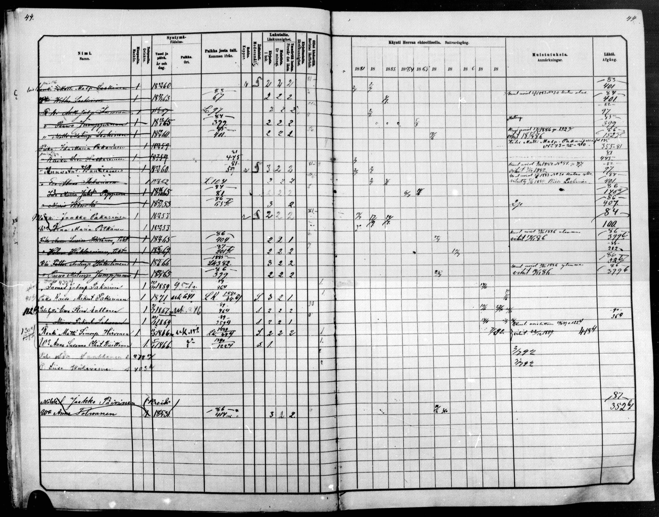 [ ../kirjat/Kirkonkirjat/raakkyla/rippikirja_1881-1891_mko14-26/kuvat/44.jpg ]