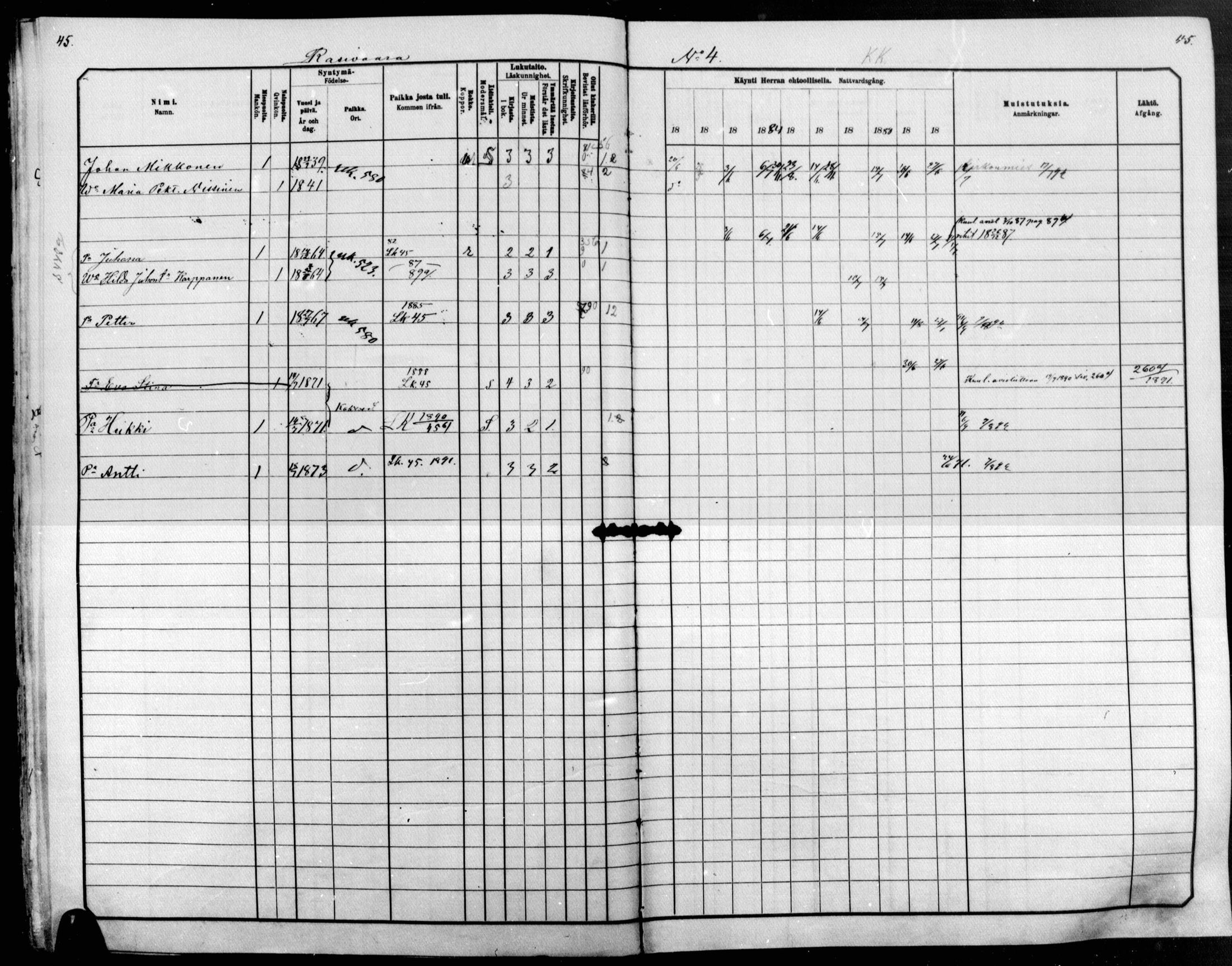 [ ../kirjat/Kirkonkirjat/raakkyla/rippikirja_1881-1891_mko14-26/kuvat/45.jpg ]