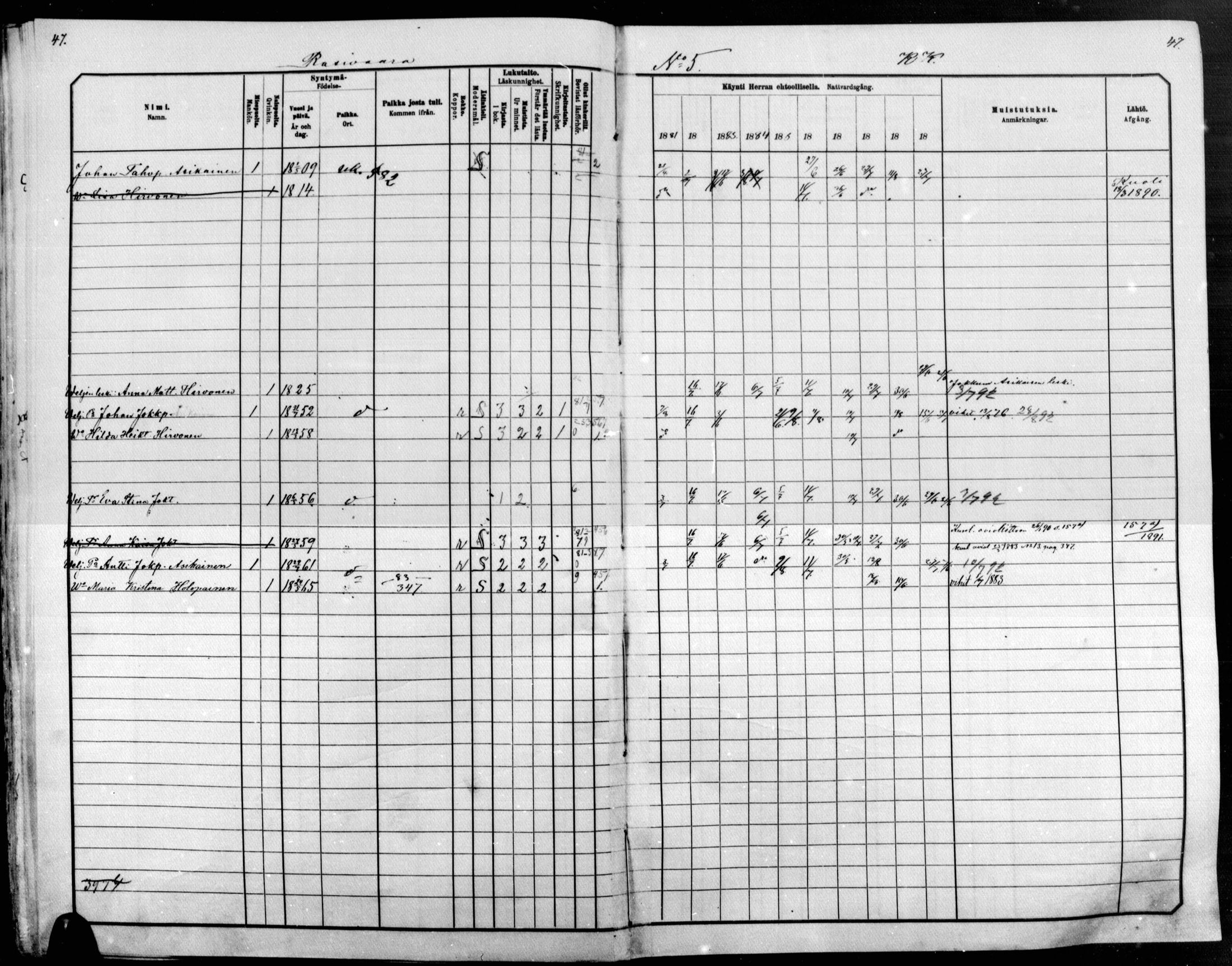 [ ../kirjat/Kirkonkirjat/raakkyla/rippikirja_1881-1891_mko14-26/kuvat/47.jpg ]