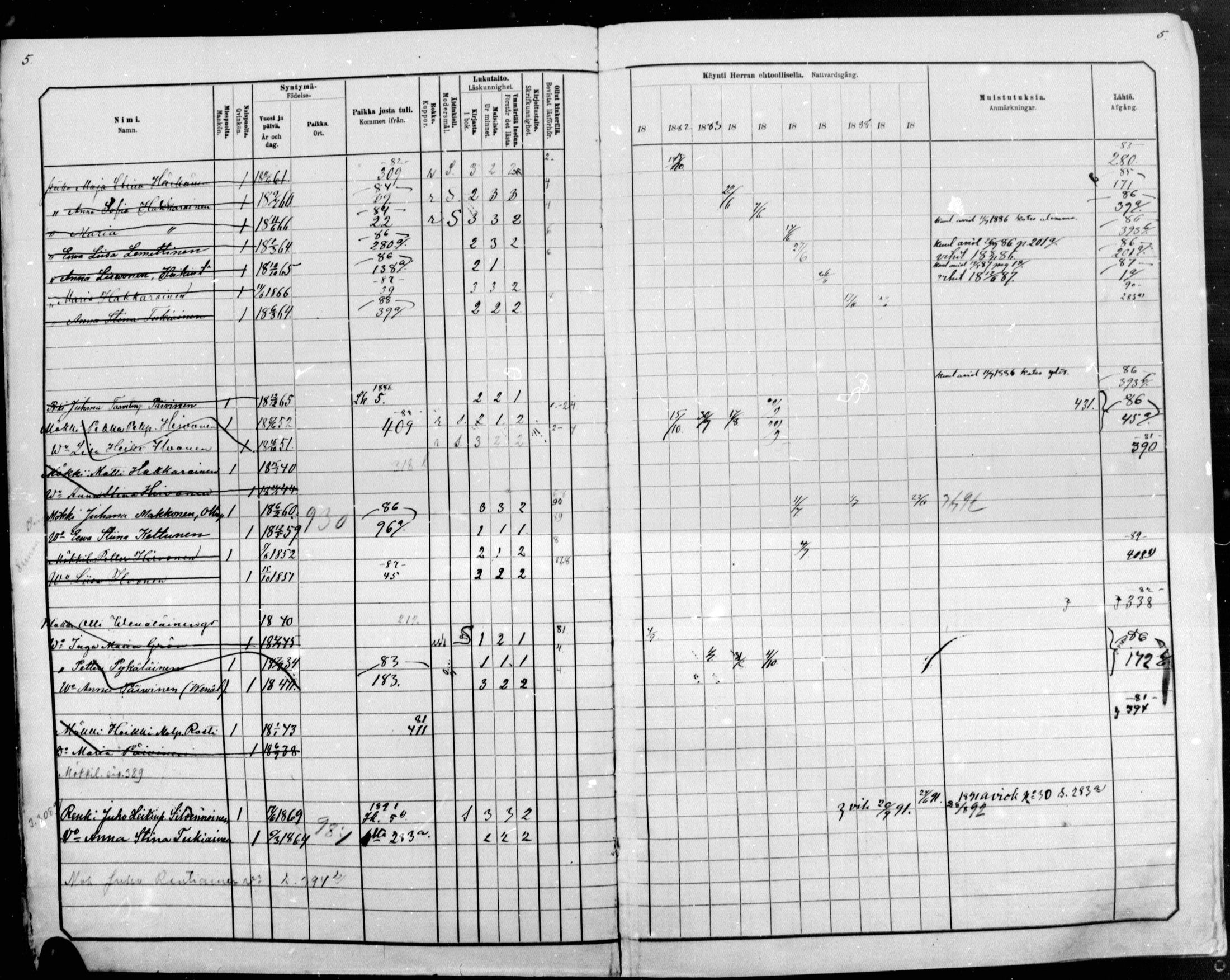 [ ../kirjat/Kirkonkirjat/raakkyla/rippikirja_1881-1891_mko14-26/kuvat/5.jpg ]