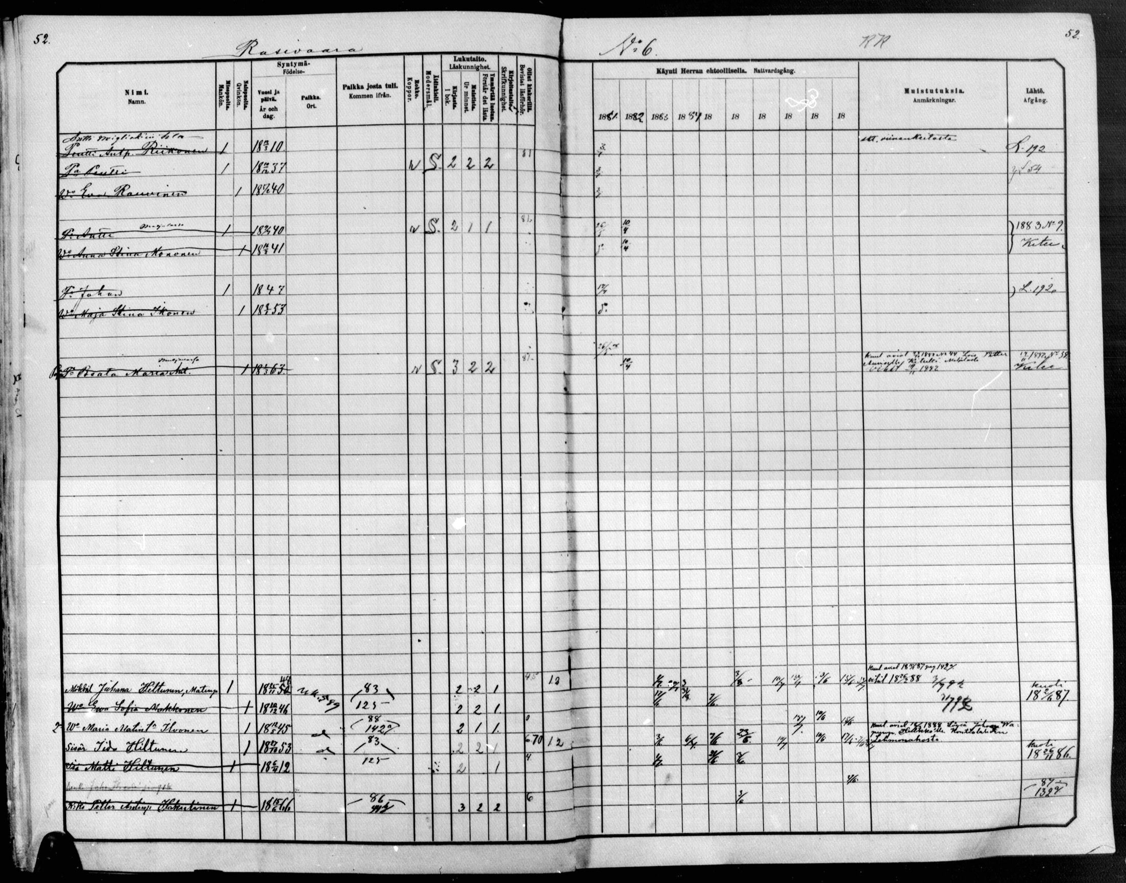 [ ../kirjat/Kirkonkirjat/raakkyla/rippikirja_1881-1891_mko14-26/kuvat/52.jpg ]