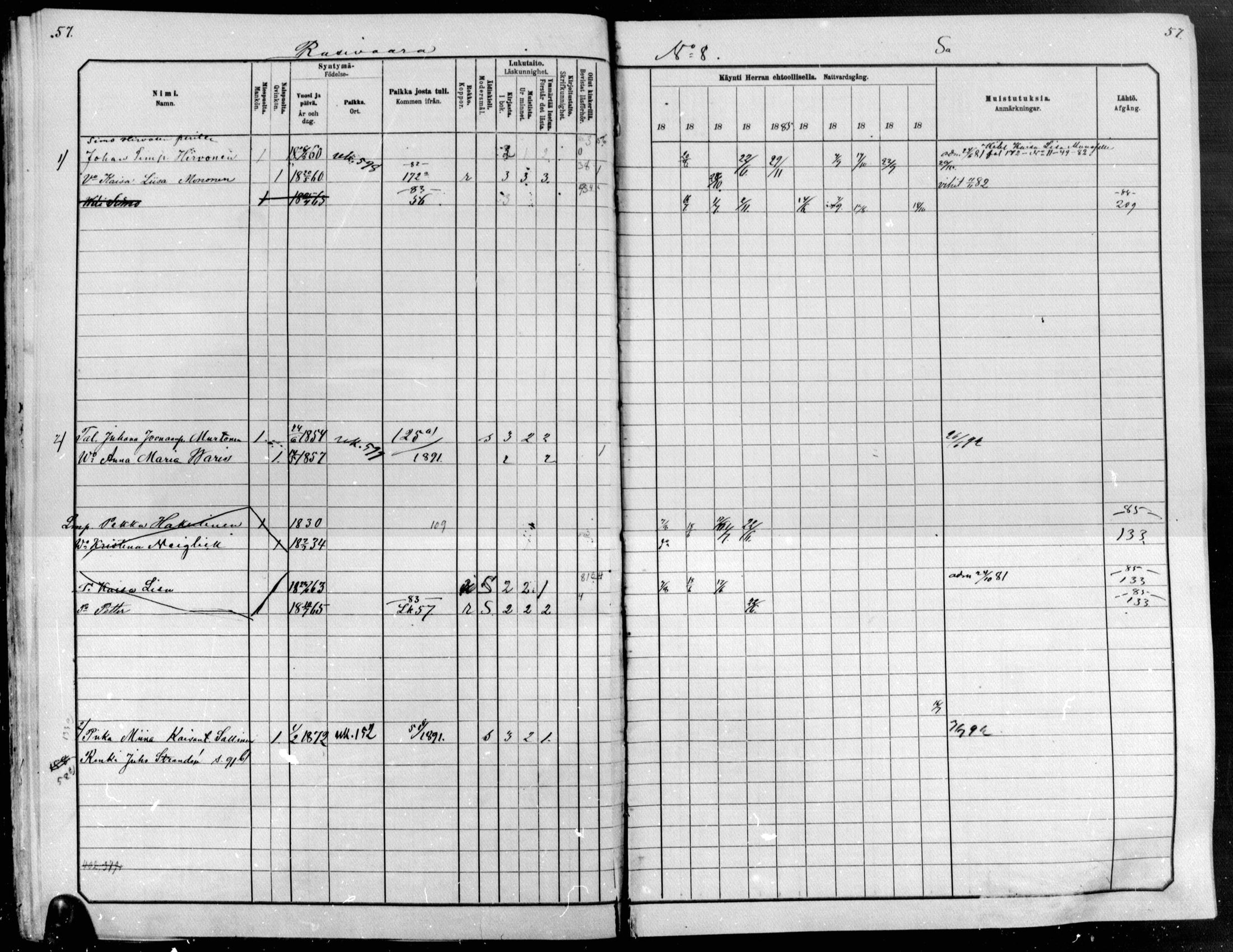 [ ../kirjat/Kirkonkirjat/raakkyla/rippikirja_1881-1891_mko14-26/kuvat/57.jpg ]