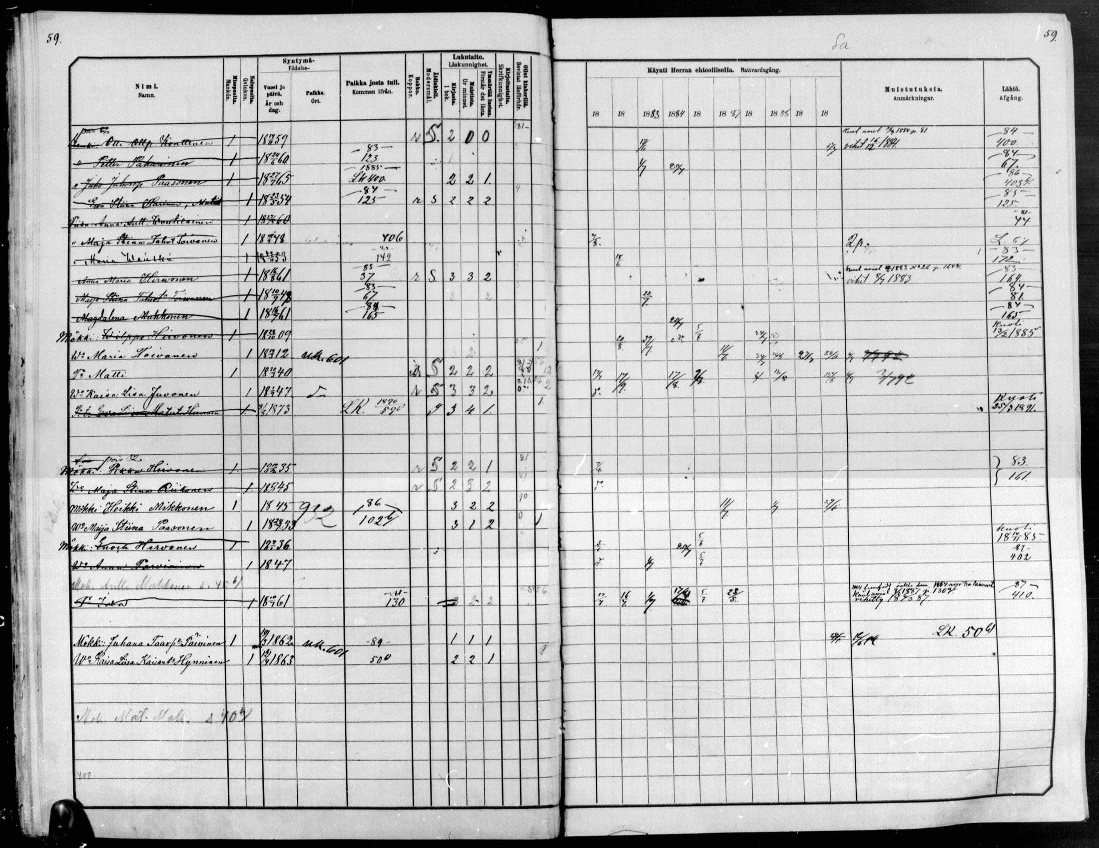 [ ../kirjat/Kirkonkirjat/raakkyla/rippikirja_1881-1891_mko14-26/kuvat/59.jpg ]