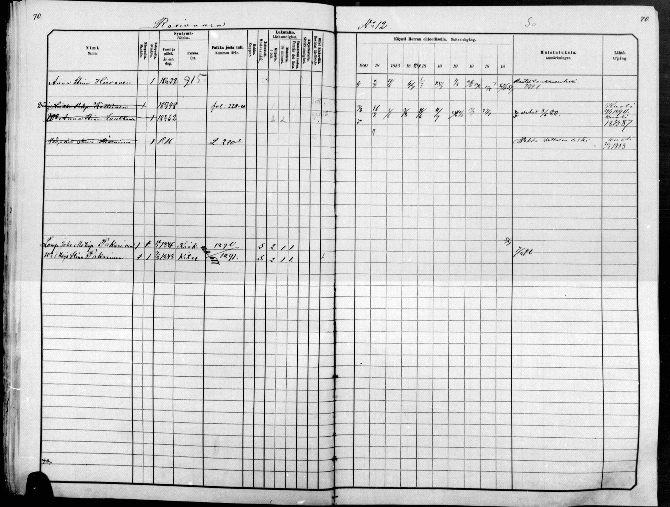 [ ../kirjat/Kirkonkirjat/raakkyla/rippikirja_1881-1891_mko14-26/kuvat/70.jpg ]