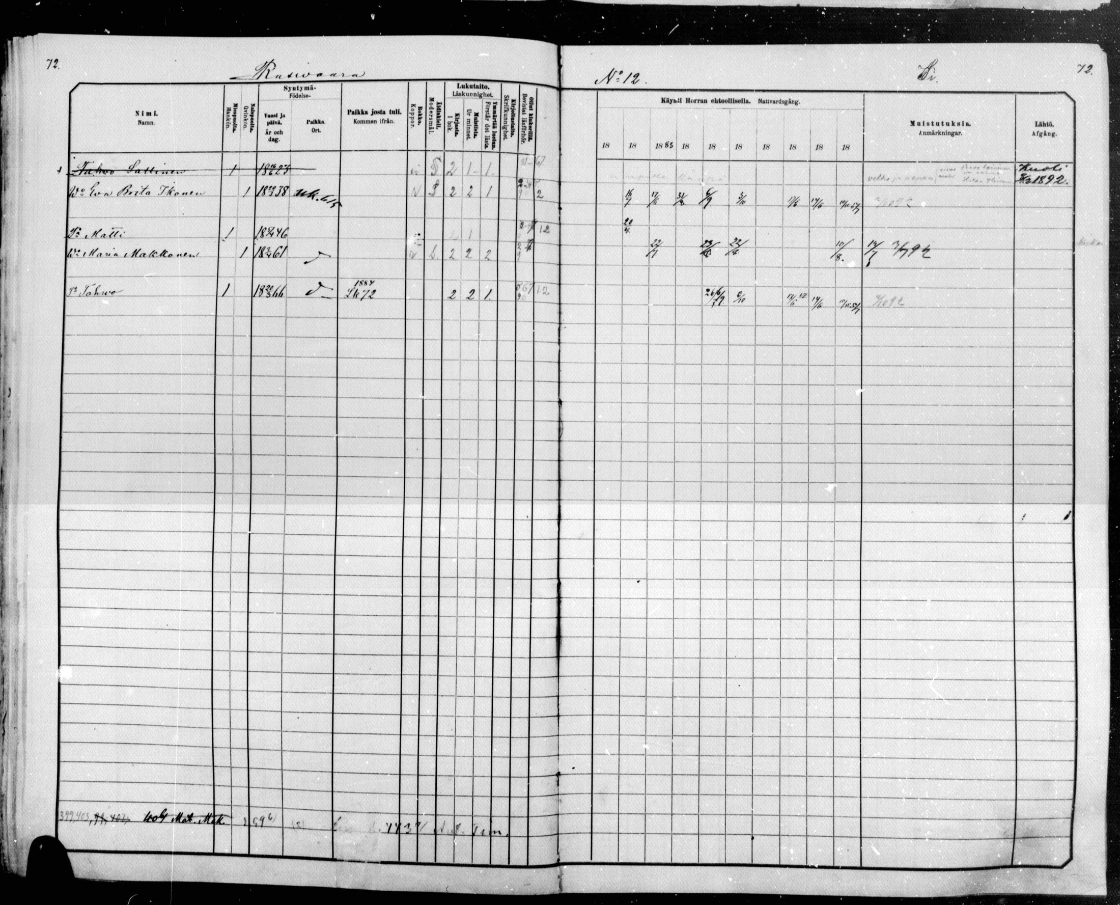 [ ../kirjat/Kirkonkirjat/raakkyla/rippikirja_1881-1891_mko14-26/kuvat/72.jpg ]