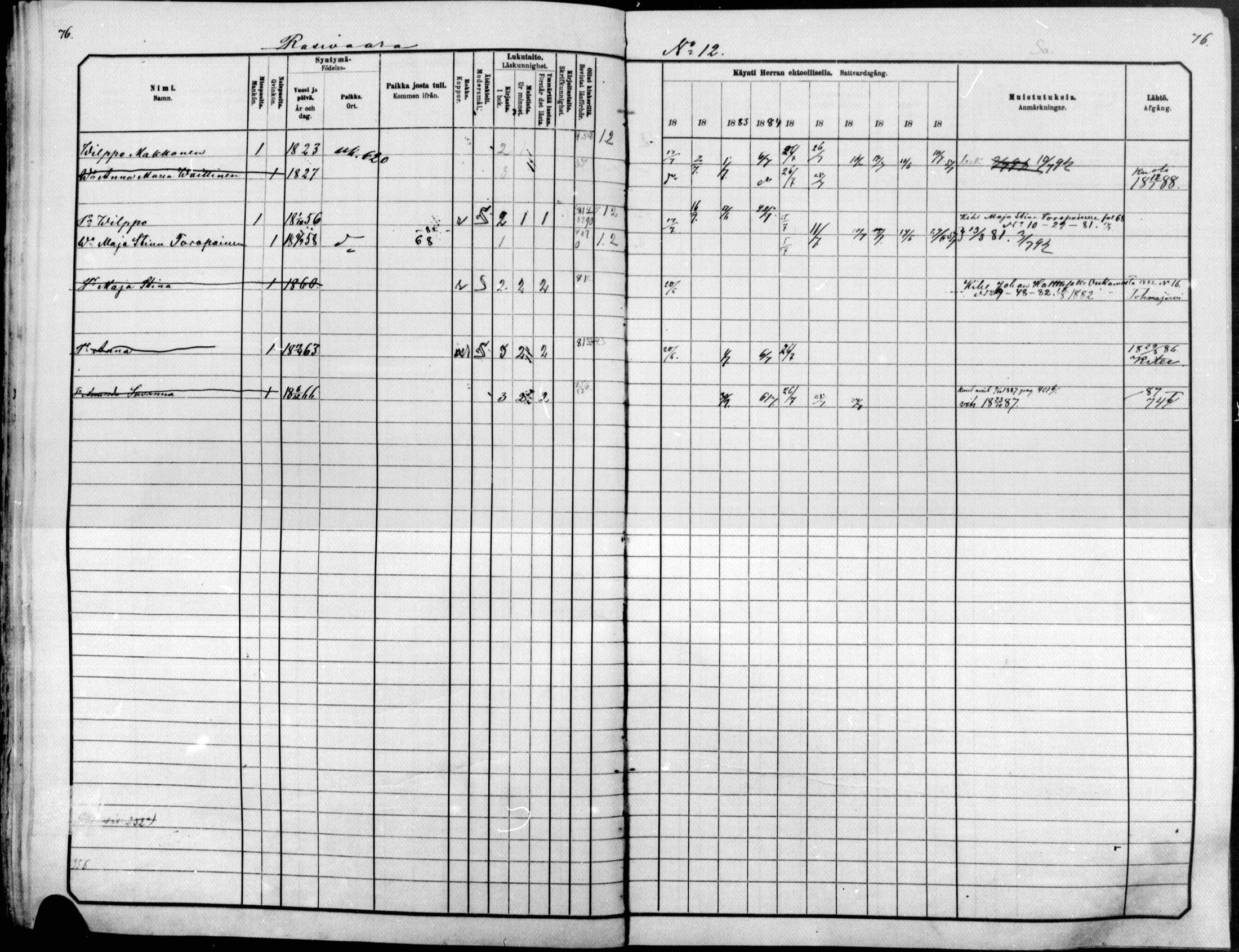 [ ../kirjat/Kirkonkirjat/raakkyla/rippikirja_1881-1891_mko14-26/kuvat/76.jpg ]