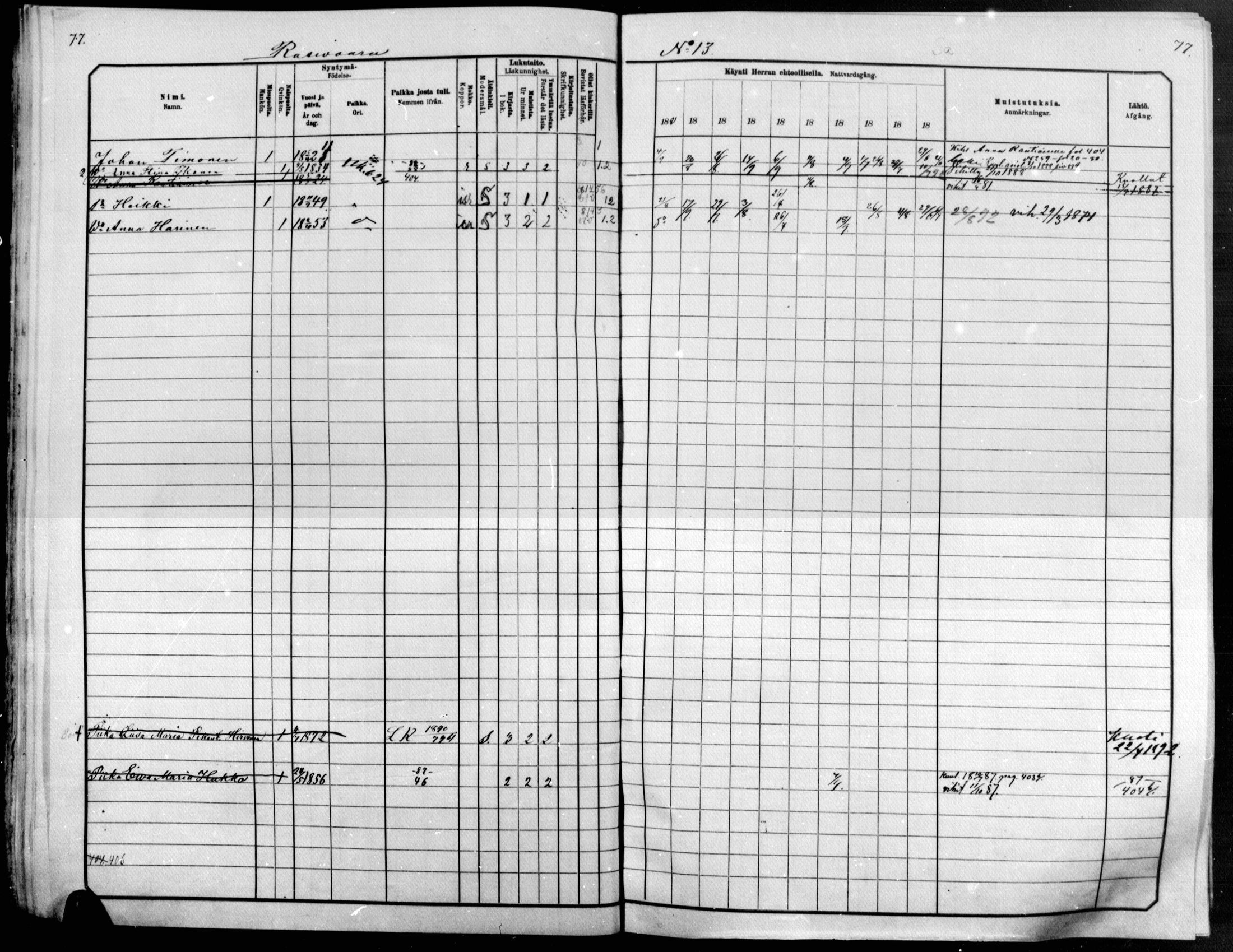 [ ../kirjat/Kirkonkirjat/raakkyla/rippikirja_1881-1891_mko14-26/kuvat/77.jpg ]