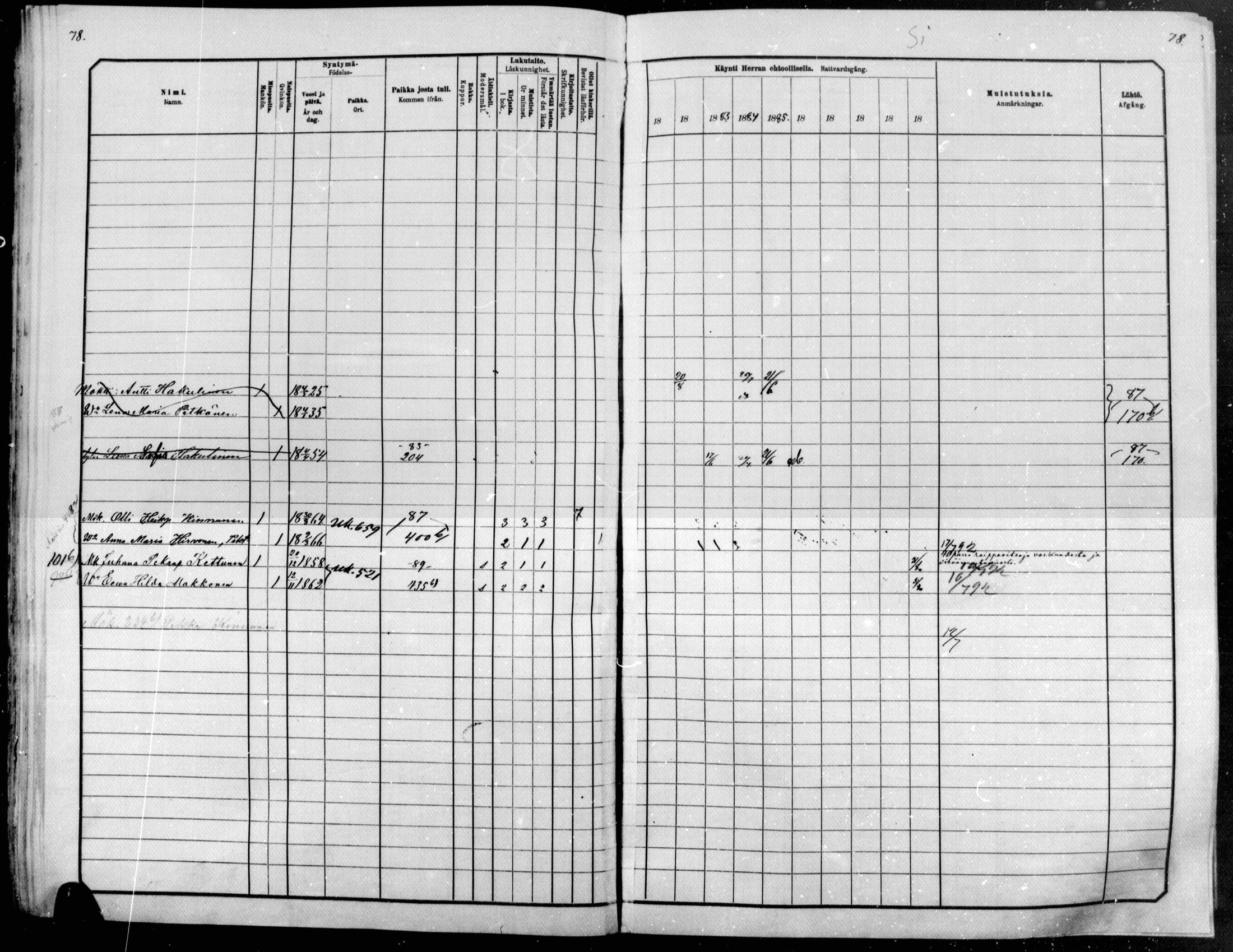 [ ../kirjat/Kirkonkirjat/raakkyla/rippikirja_1881-1891_mko14-26/kuvat/78.jpg ]