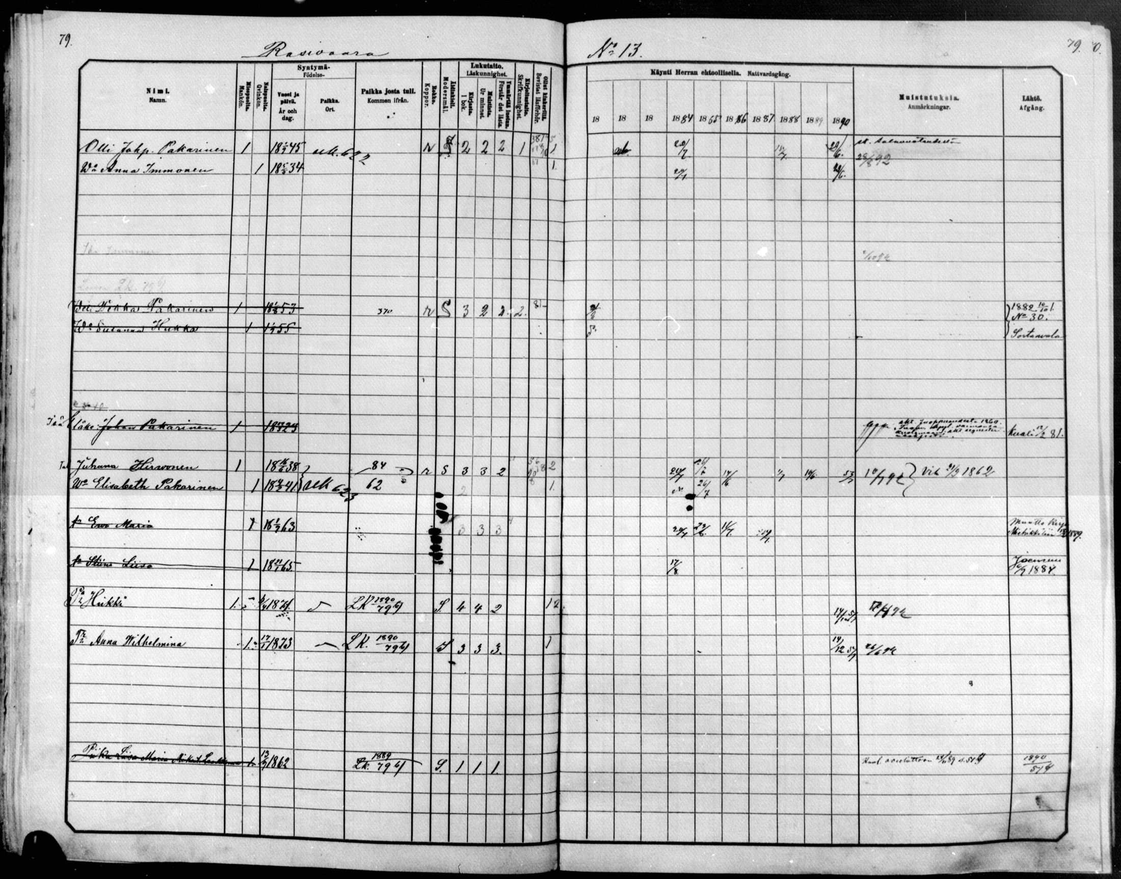 [ ../kirjat/Kirkonkirjat/raakkyla/rippikirja_1881-1891_mko14-26/kuvat/79.jpg ]