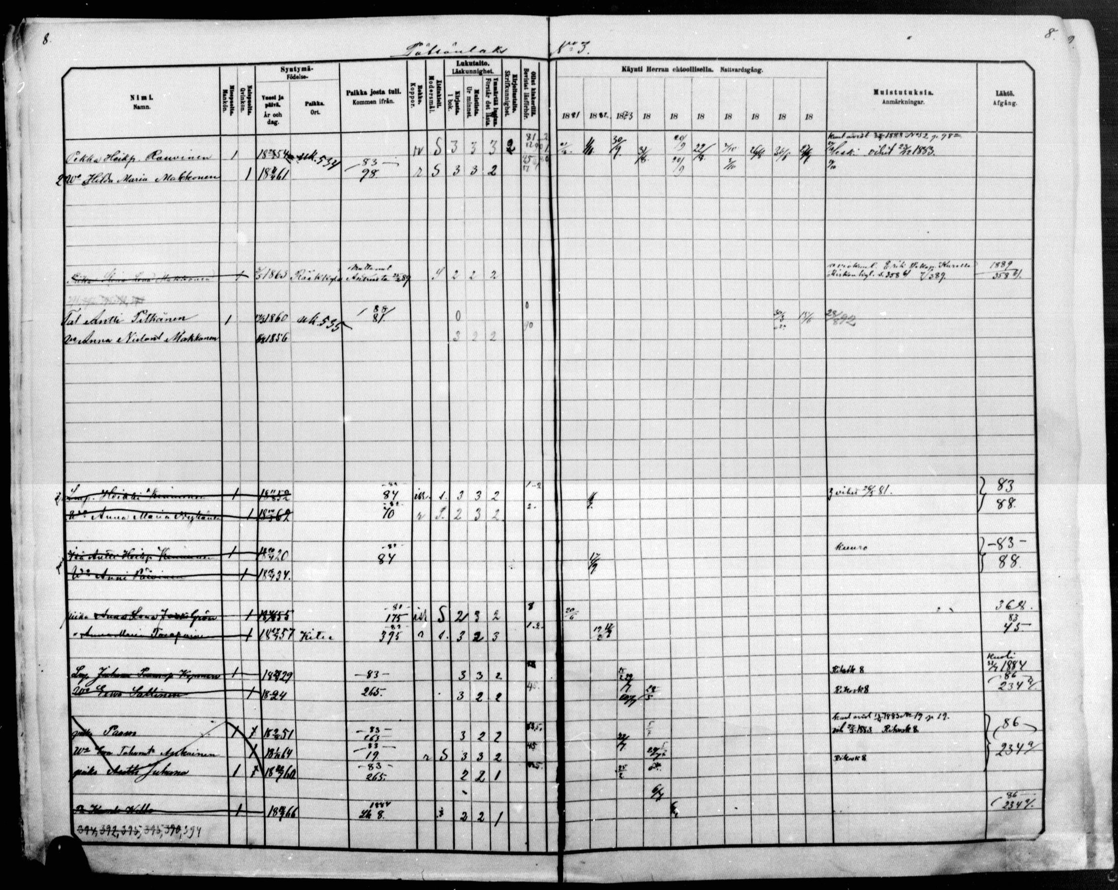 [ ../kirjat/Kirkonkirjat/raakkyla/rippikirja_1881-1891_mko14-26/kuvat/8.jpg ]
