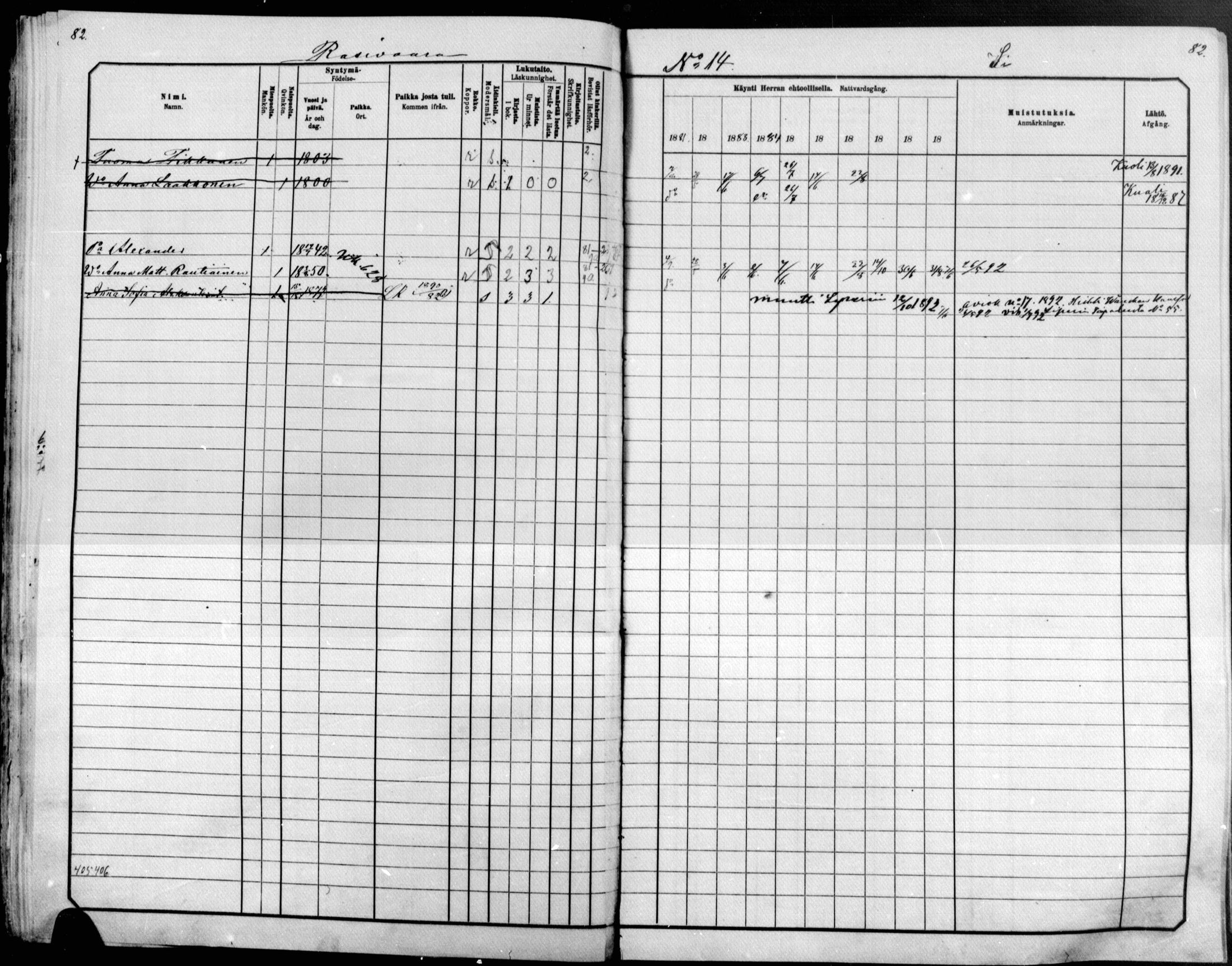 [ ../kirjat/Kirkonkirjat/raakkyla/rippikirja_1881-1891_mko14-26/kuvat/82.jpg ]