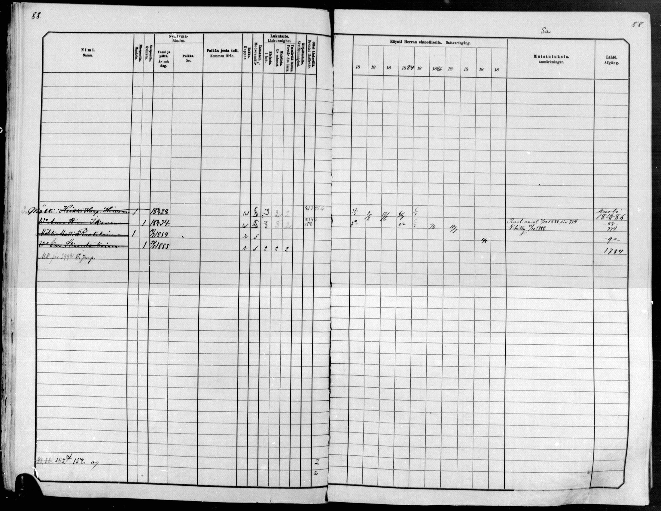 [ ../kirjat/Kirkonkirjat/raakkyla/rippikirja_1881-1891_mko14-26/kuvat/88.jpg ]
