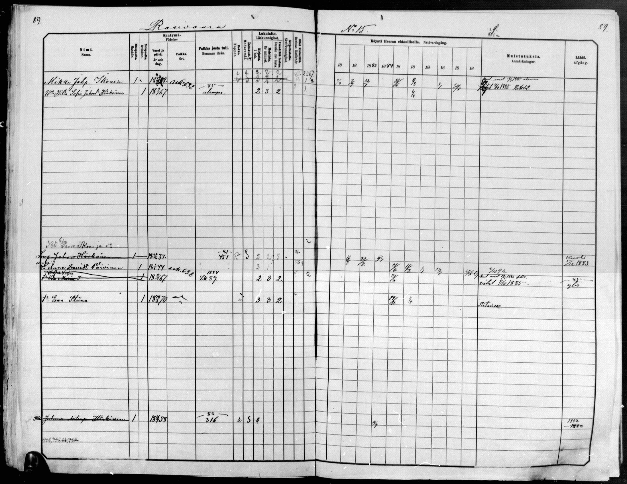 [ ../kirjat/Kirkonkirjat/raakkyla/rippikirja_1881-1891_mko14-26/kuvat/89.jpg ]