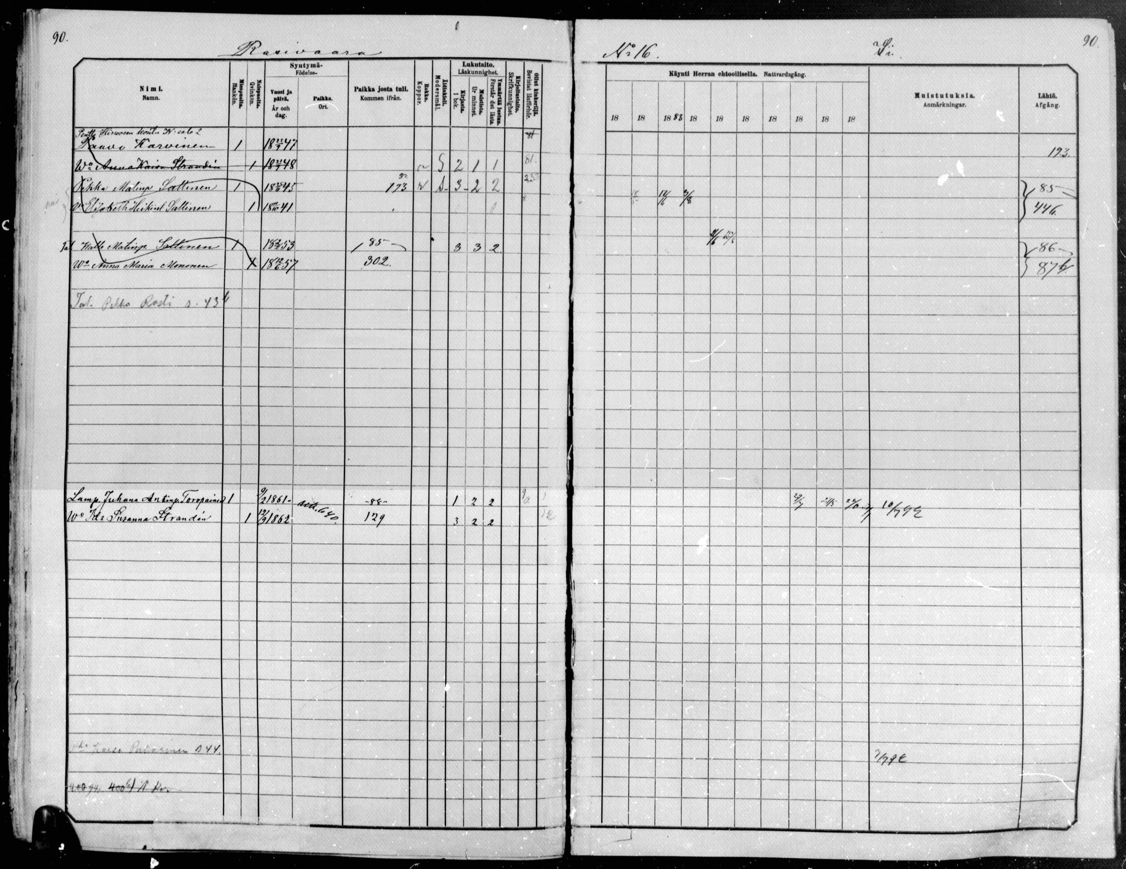 [ ../kirjat/Kirkonkirjat/raakkyla/rippikirja_1881-1891_mko14-26/kuvat/90.jpg ]