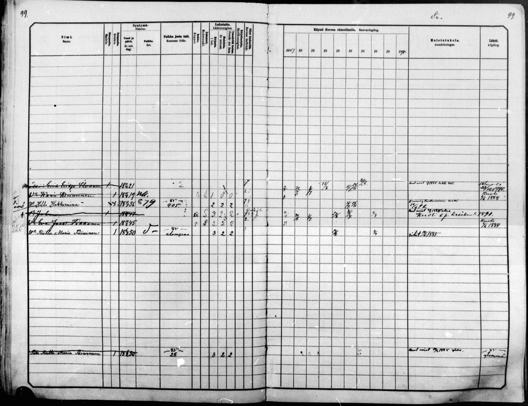 [ ../kirjat/Kirkonkirjat/raakkyla/rippikirja_1881-1891_mko14-26/kuvat/99.jpg ]