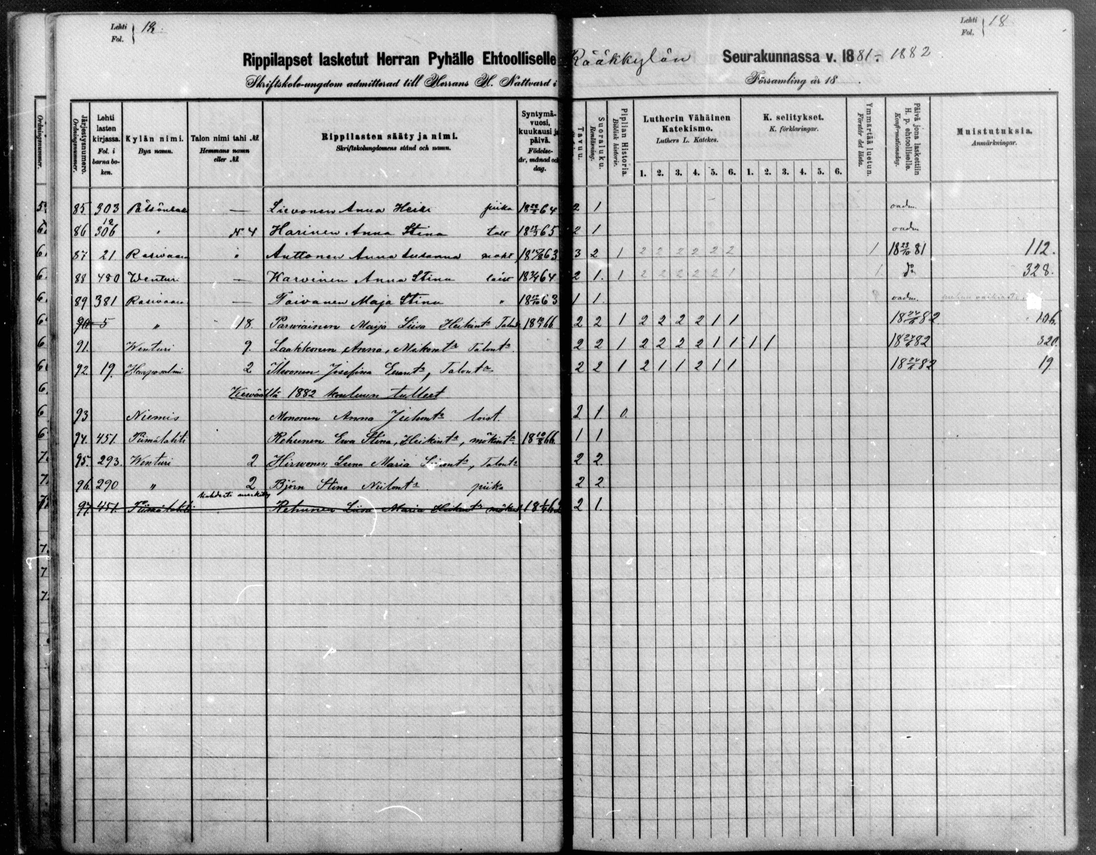 [ ../kirjat/Kirkonkirjat/raakkyla/rippilapset_1880-1890_mko1-3/kuvat/18.jpg ]