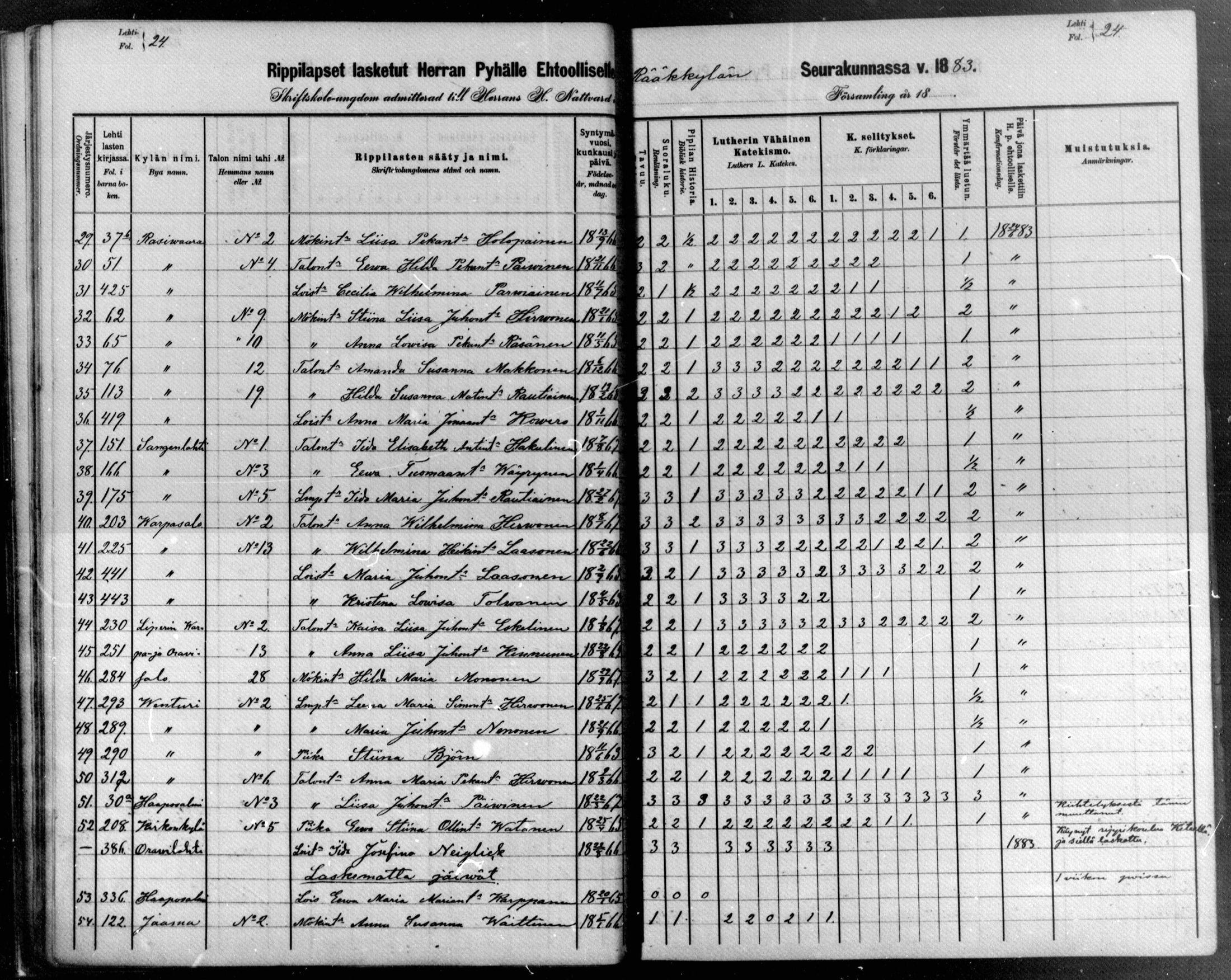 [ ../kirjat/Kirkonkirjat/raakkyla/rippilapset_1880-1890_mko1-3/kuvat/24.jpg ]