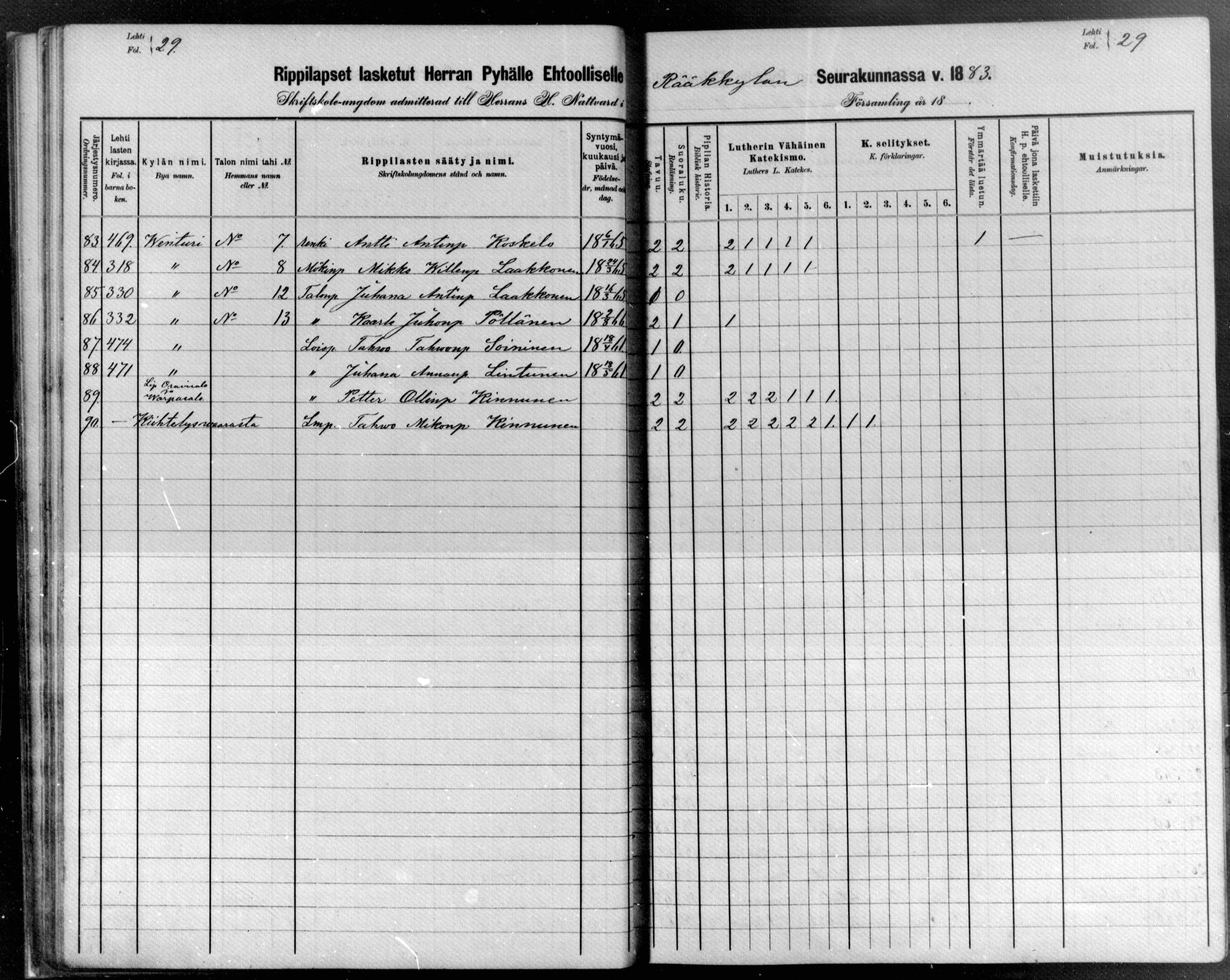 [ ../kirjat/Kirkonkirjat/raakkyla/rippilapset_1880-1890_mko1-3/kuvat/29.jpg ]