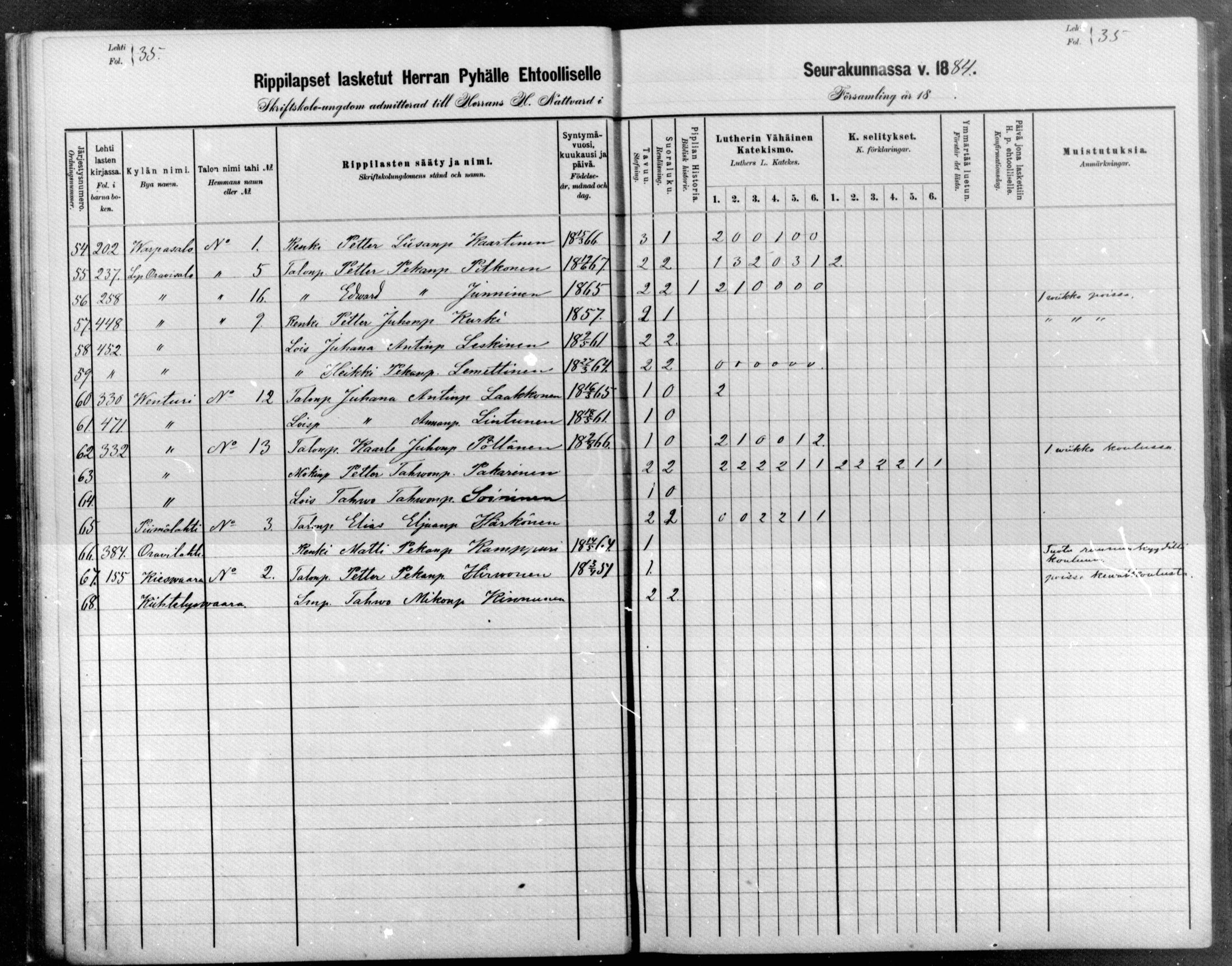 [ ../kirjat/Kirkonkirjat/raakkyla/rippilapset_1880-1890_mko1-3/kuvat/35.jpg ]